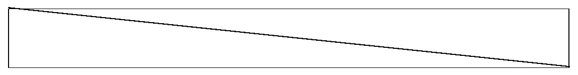 A Flow Adaptive Drain