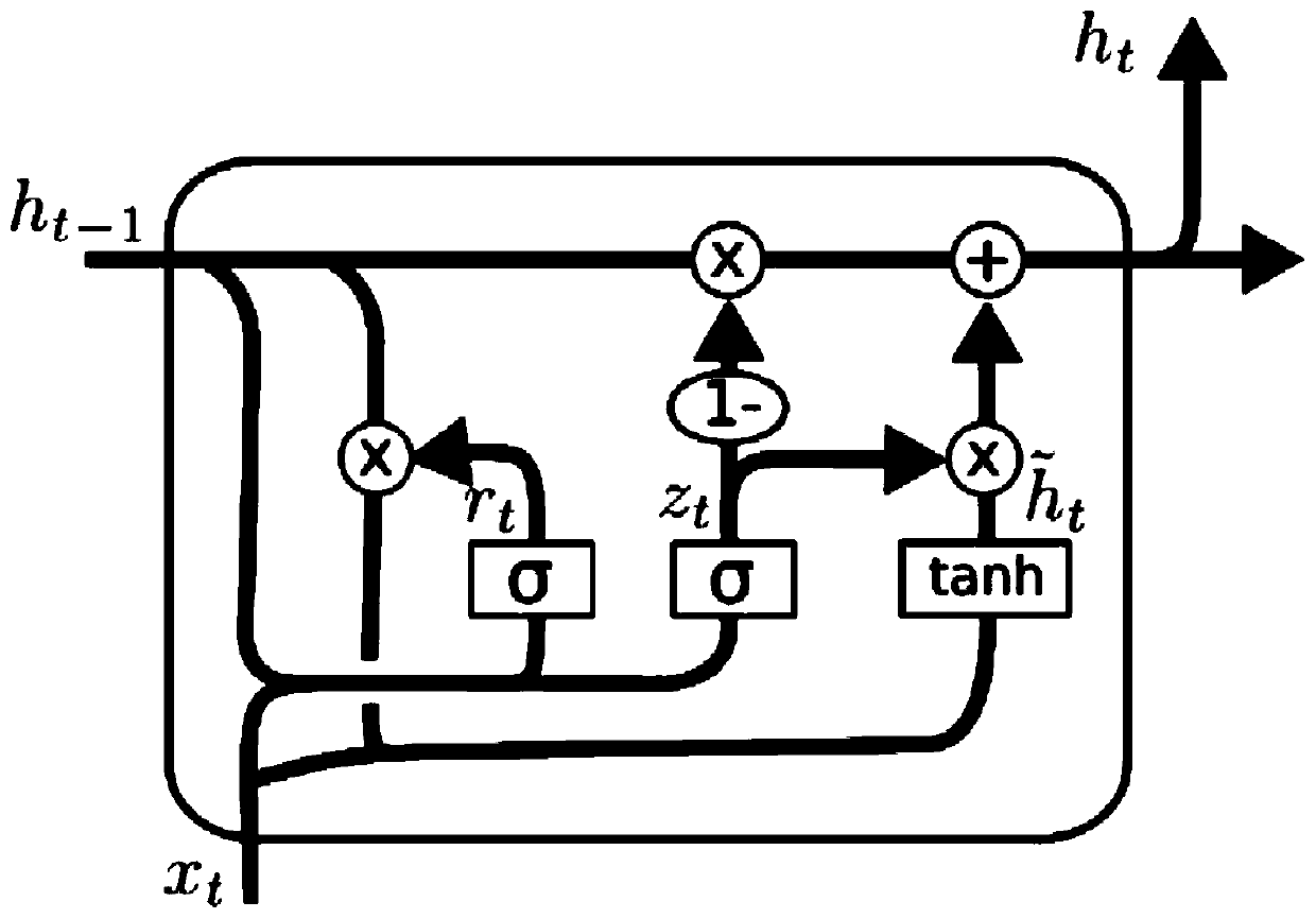 Emotion analysis method and system for enterprise subjects in financial news