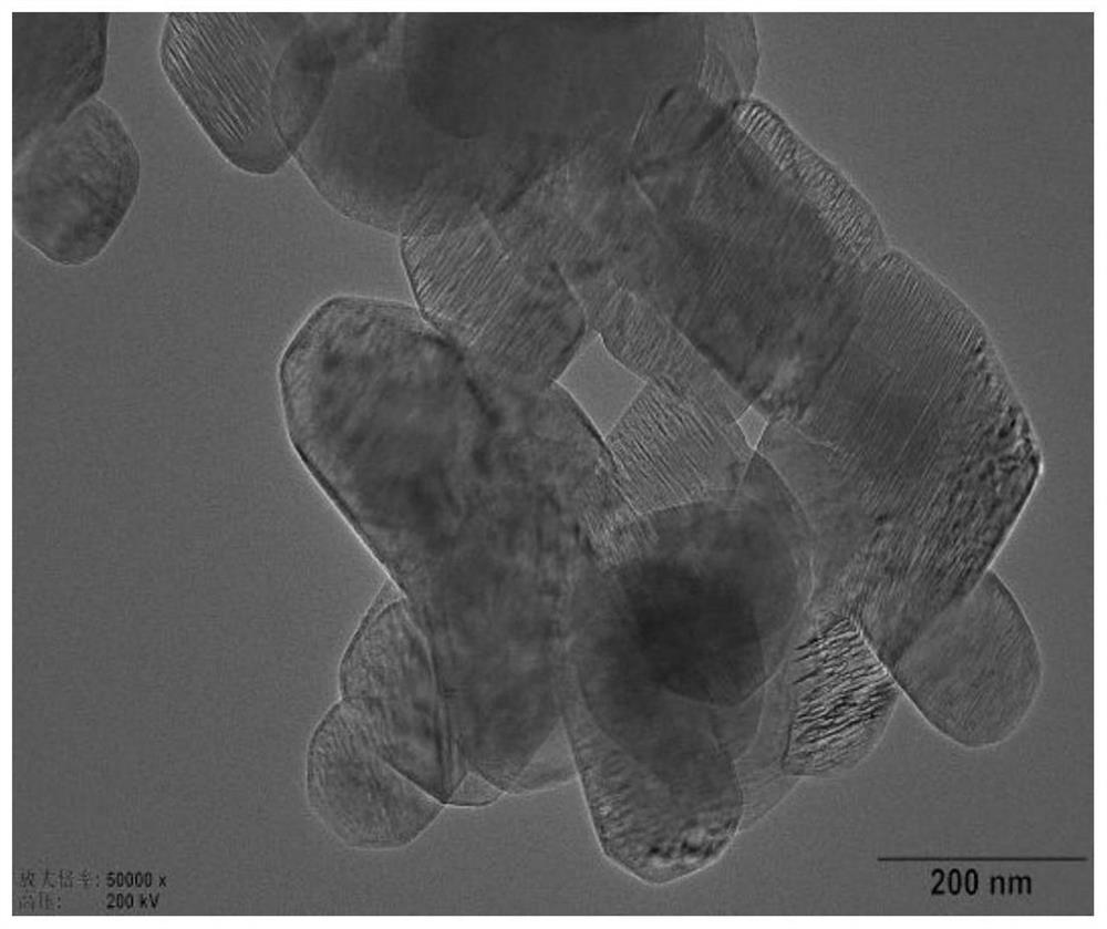 Preparation method of nano lithium carbonate