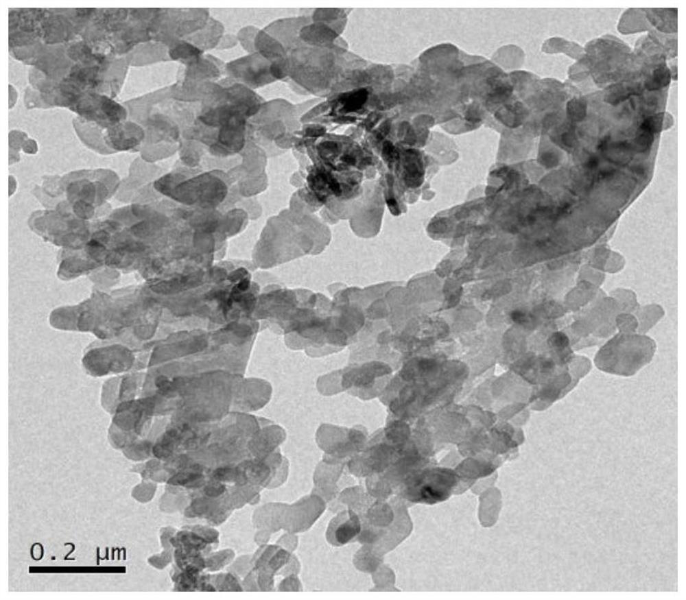 Preparation method of nano lithium carbonate