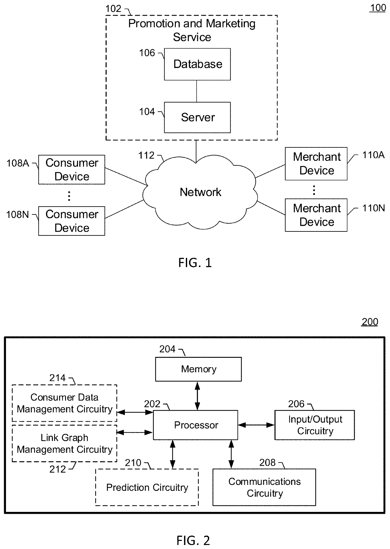 Method, apparatus, and computer program product for predicting web browsing behaviors of consumers