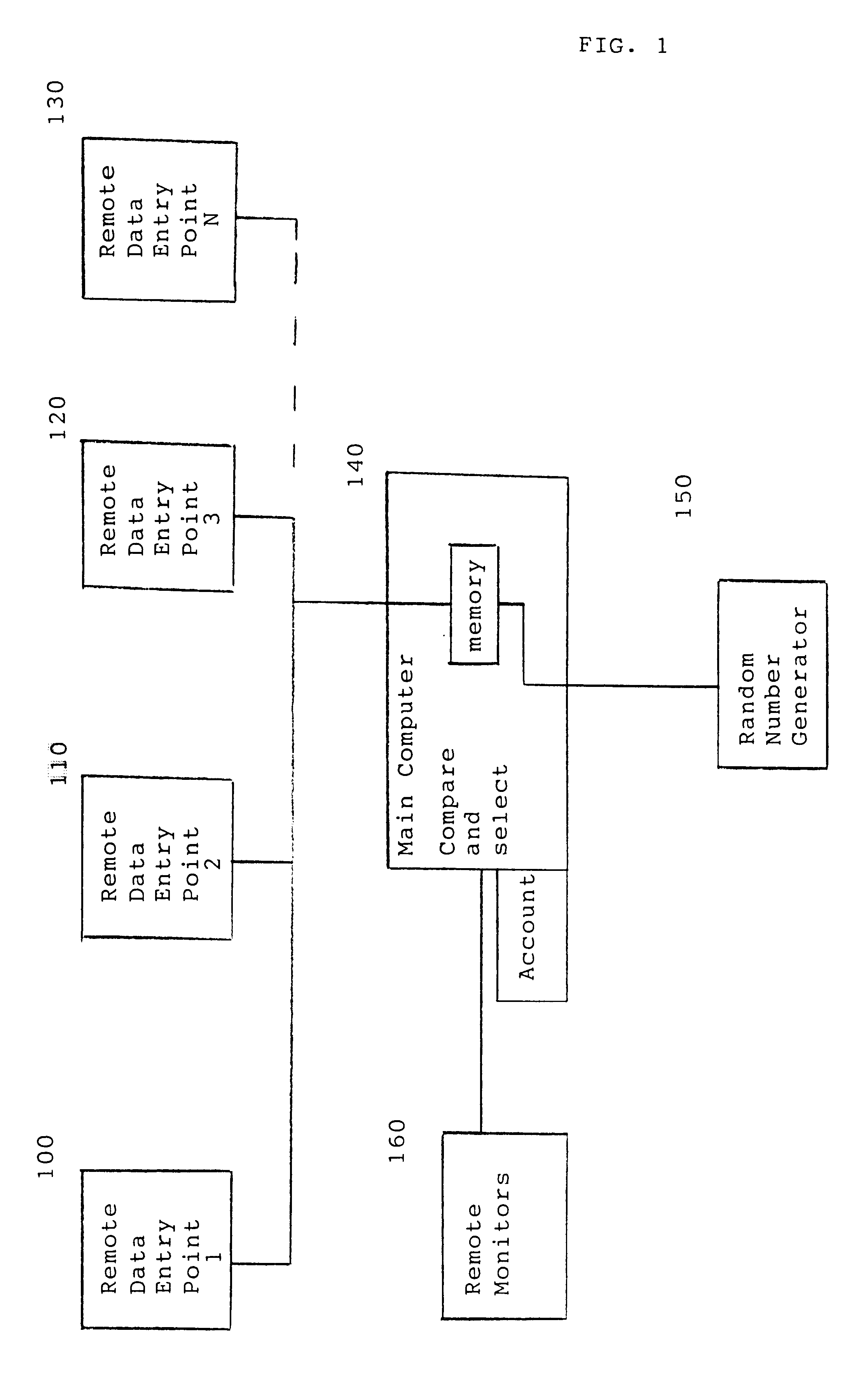 Method of playing a linked numerical game of chance with a bonus and parlay wagering option