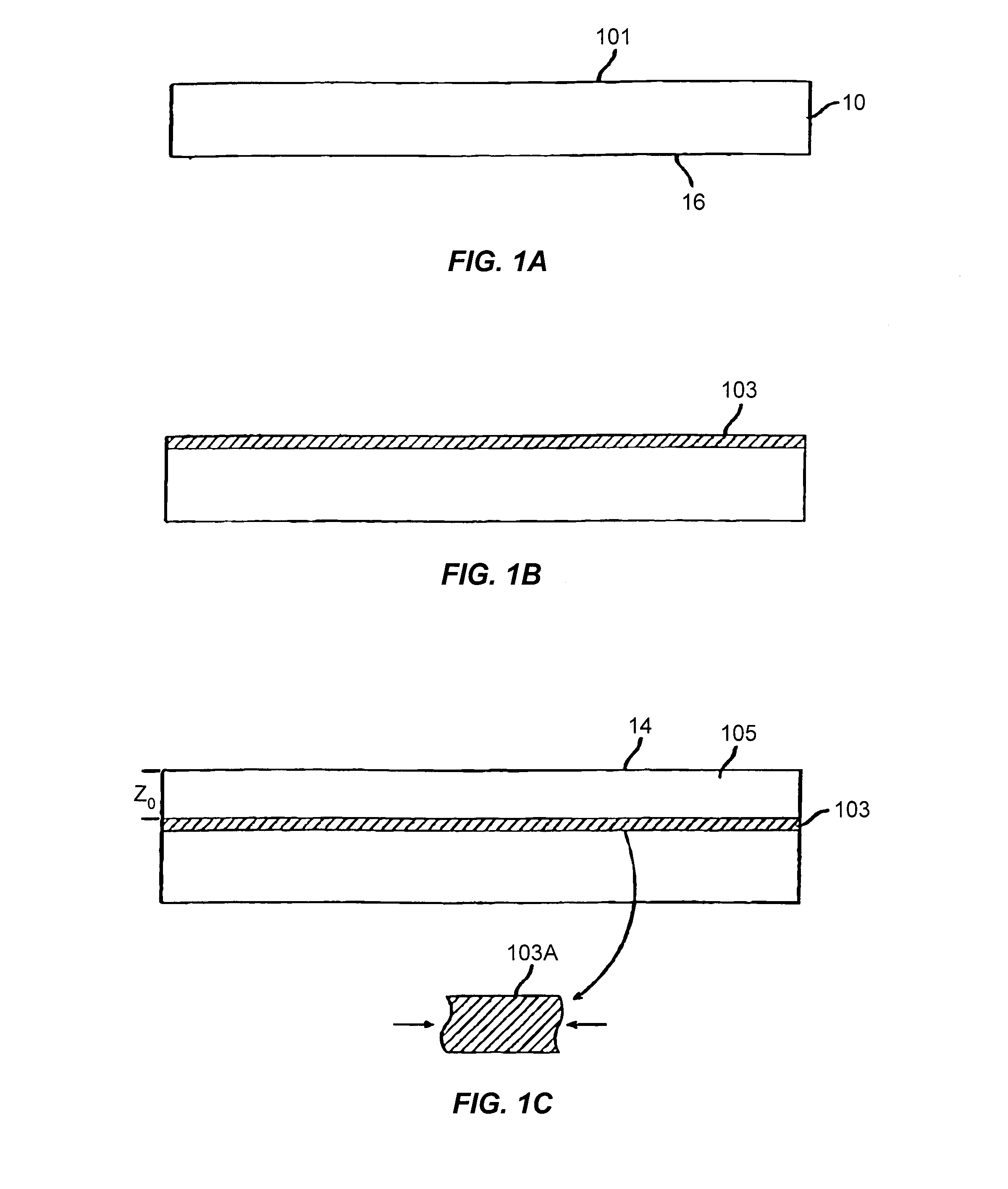 Method and device for controlled cleaving process