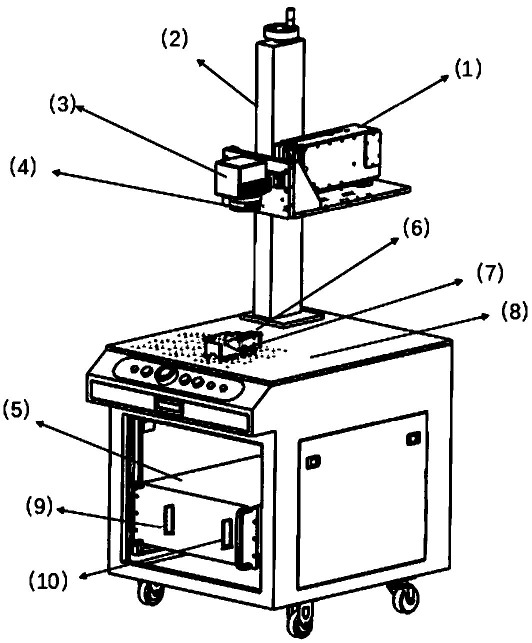 System and method for laser processing transparent material through passive zoom
