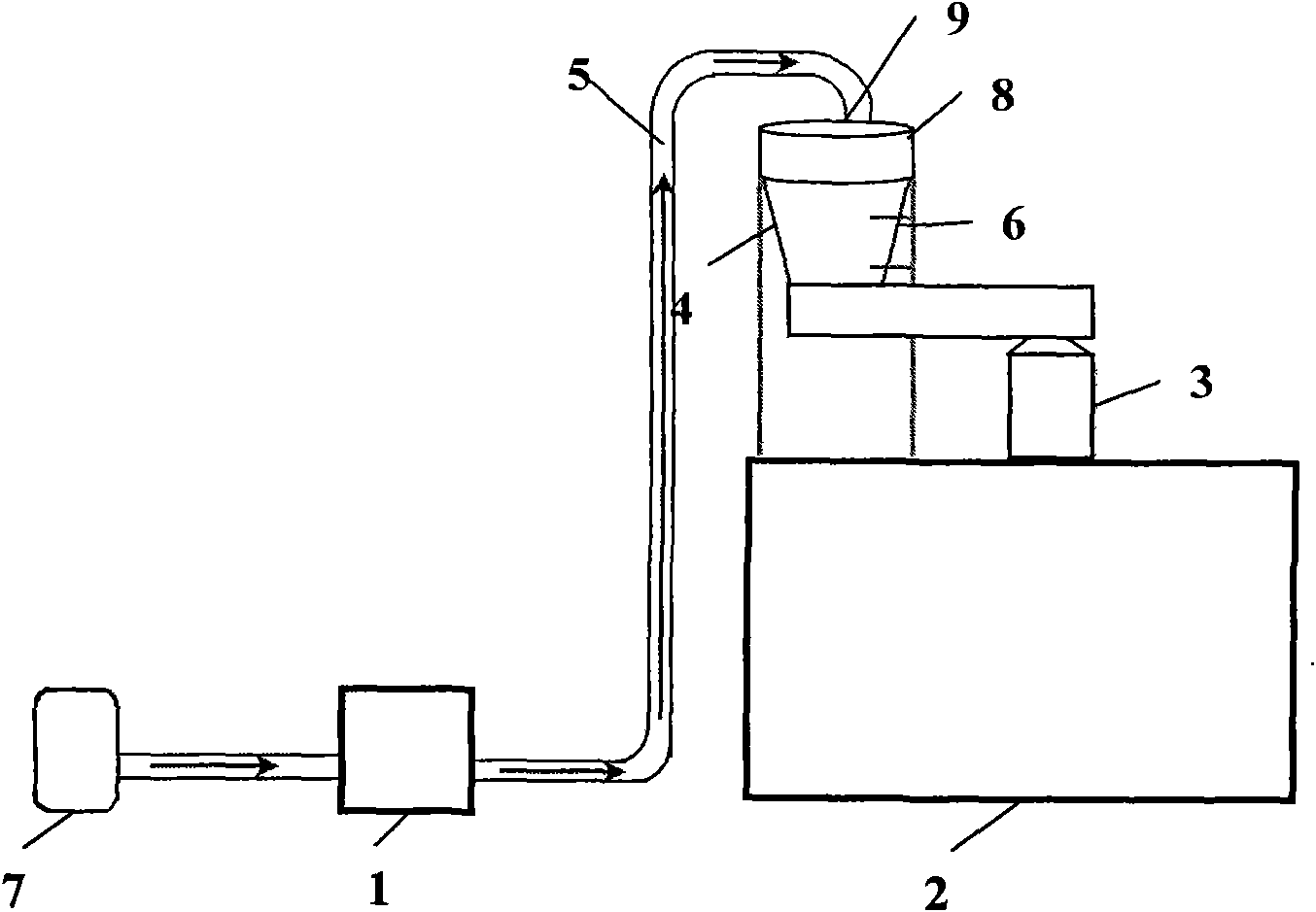 Automatic adding system of powdered activated carbon