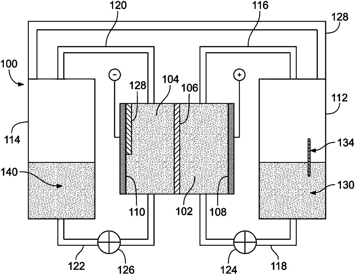 Sealed aqueous flow battery systems with in-tank electrolyte rebalancing