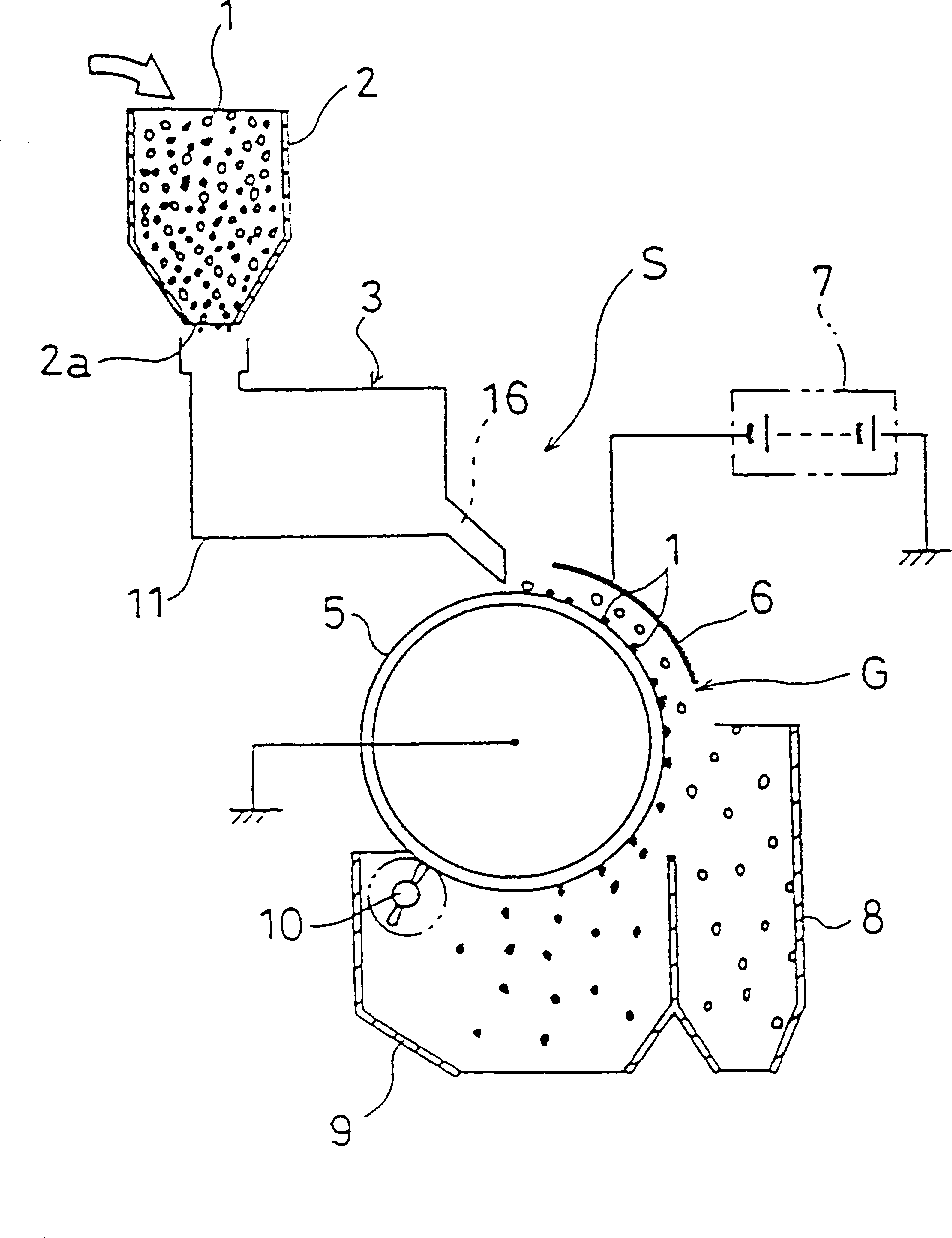 Method and apparatus for separating plastic
