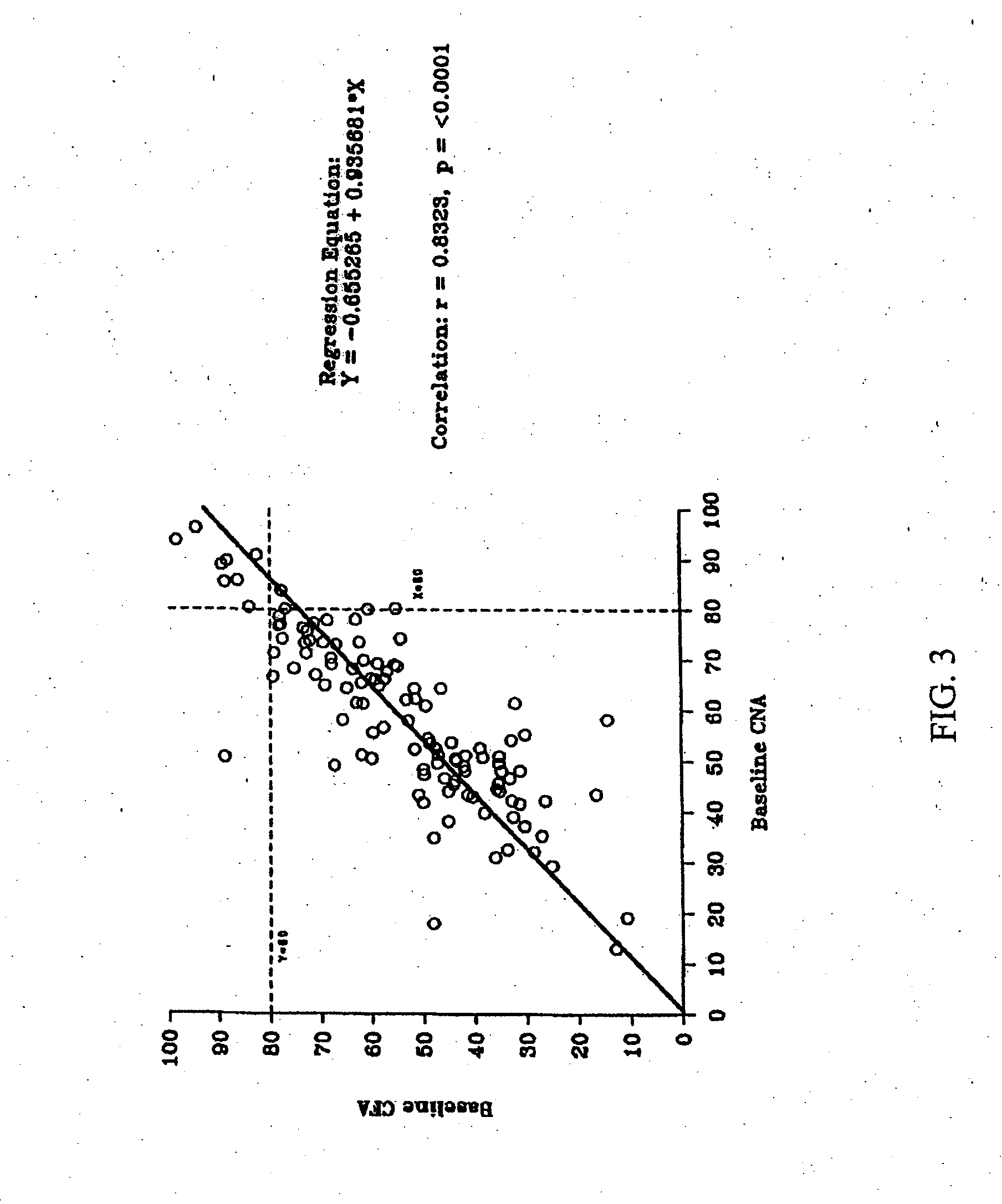 Compositions and methods for treating pancreatic insufficiency