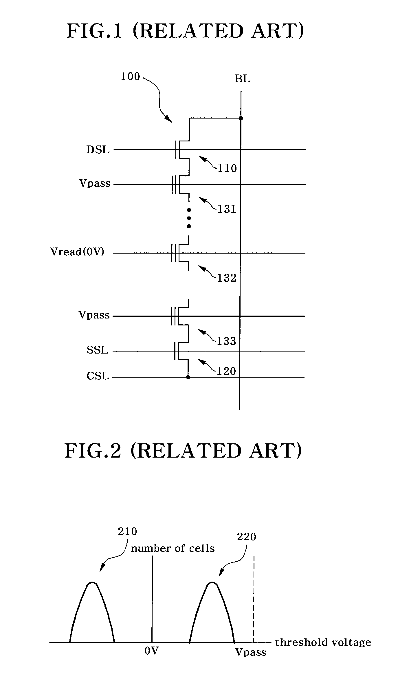 Method for reading NAND flash memory device using self-boosting