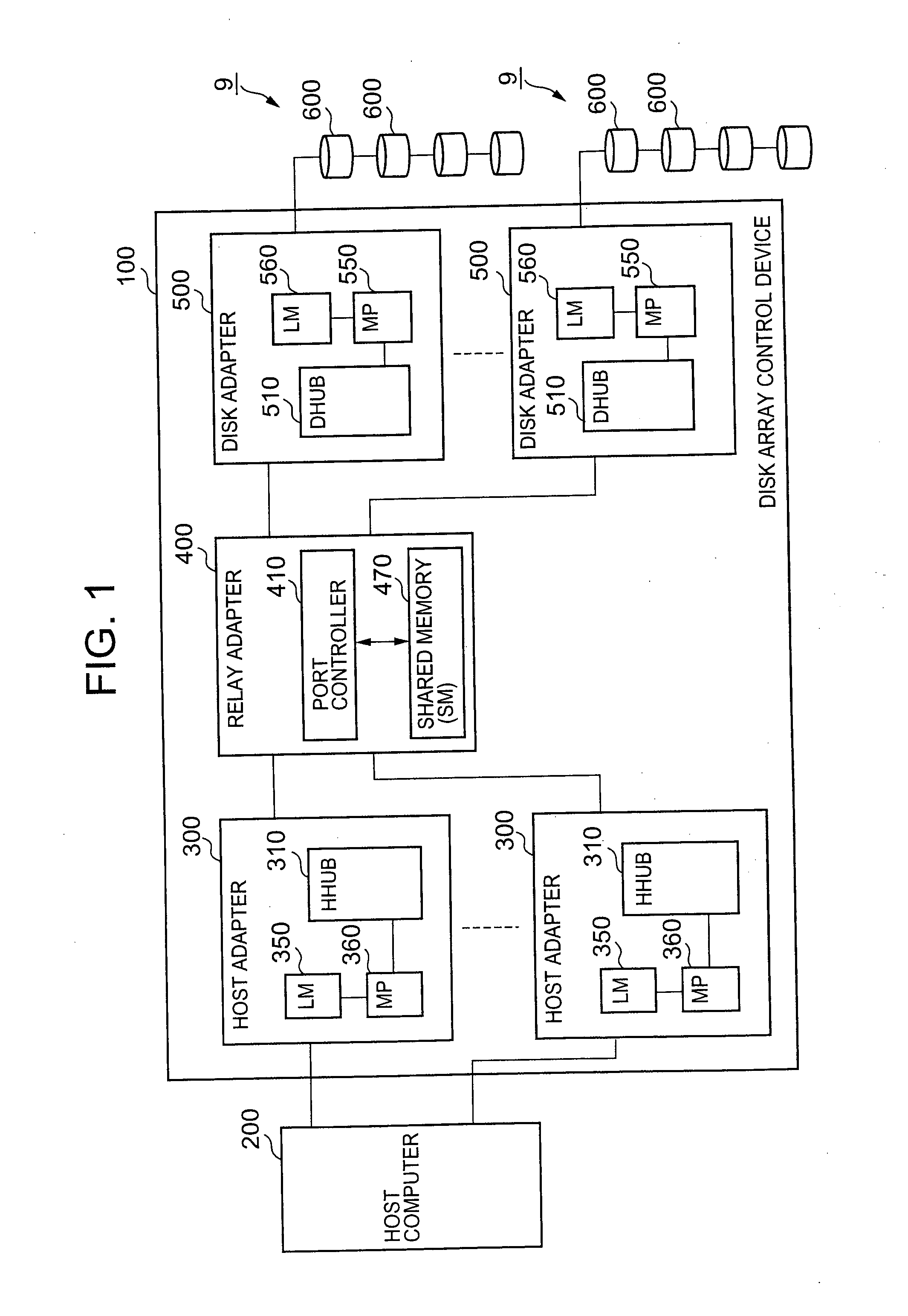 Device and method for performing information processing using plurality of processors