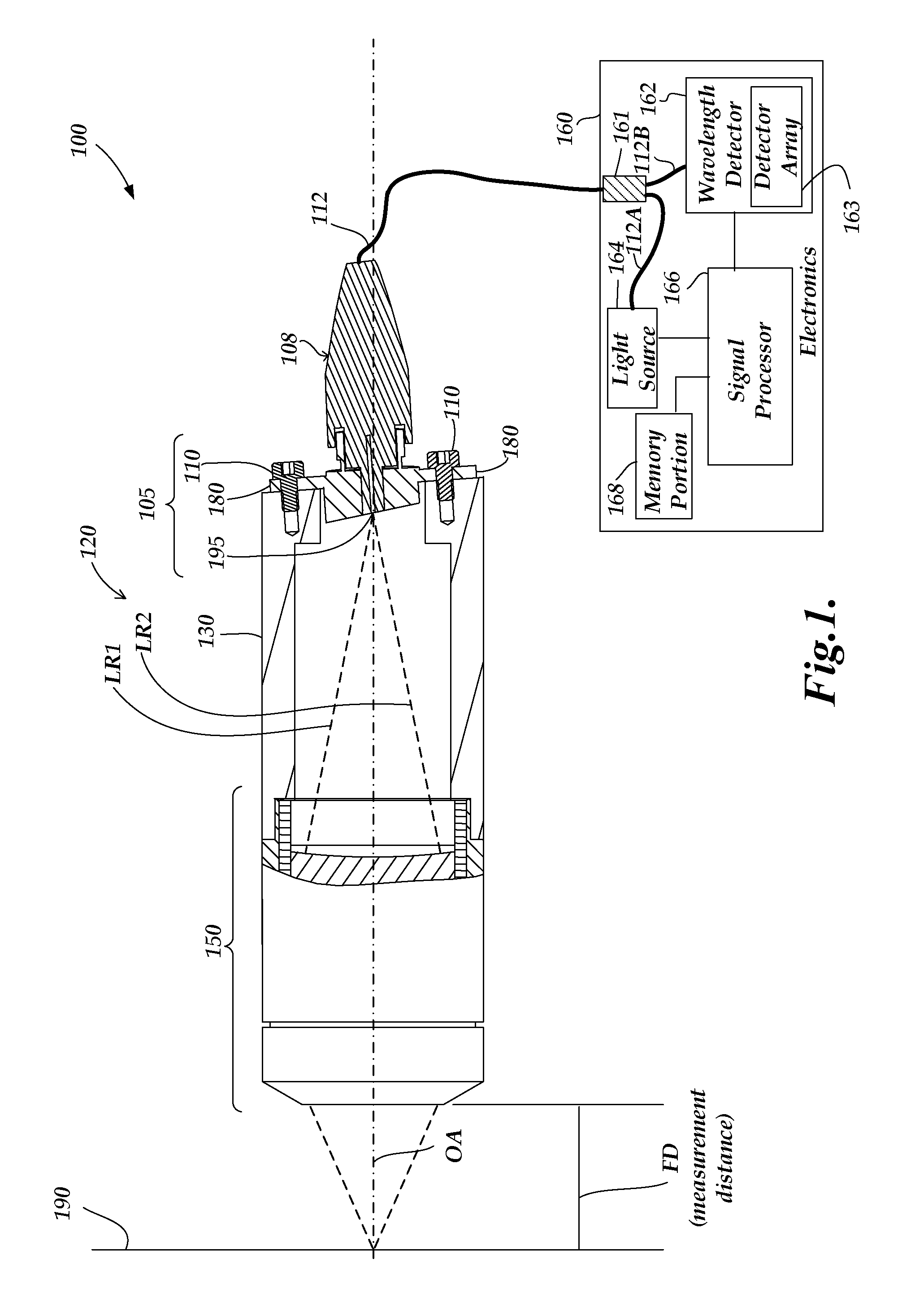 Phosphor wheel configuration for high intensity point source