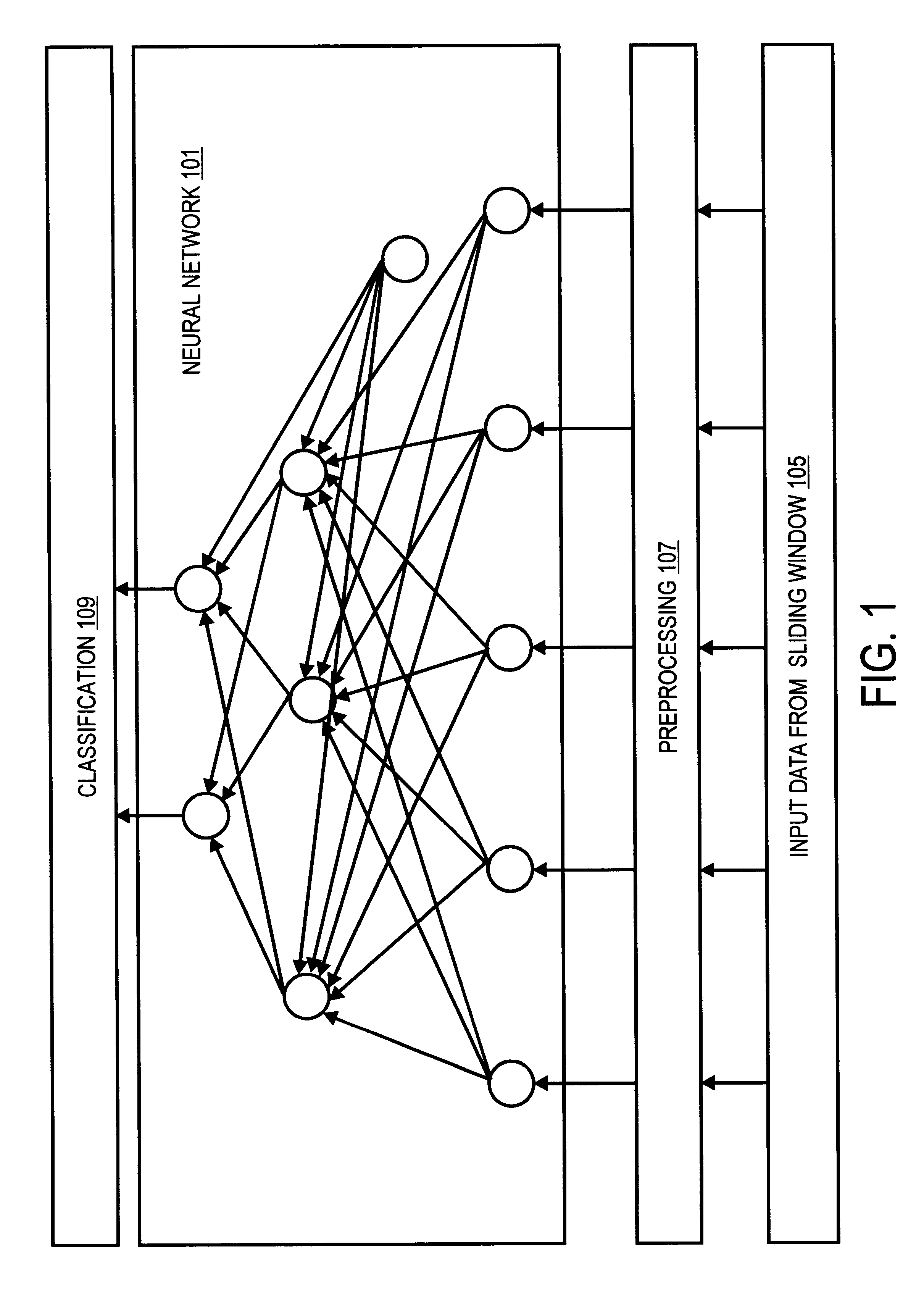System and method for delineating spatially dependent objects, such as hydrocarbon accumulations from seismic data