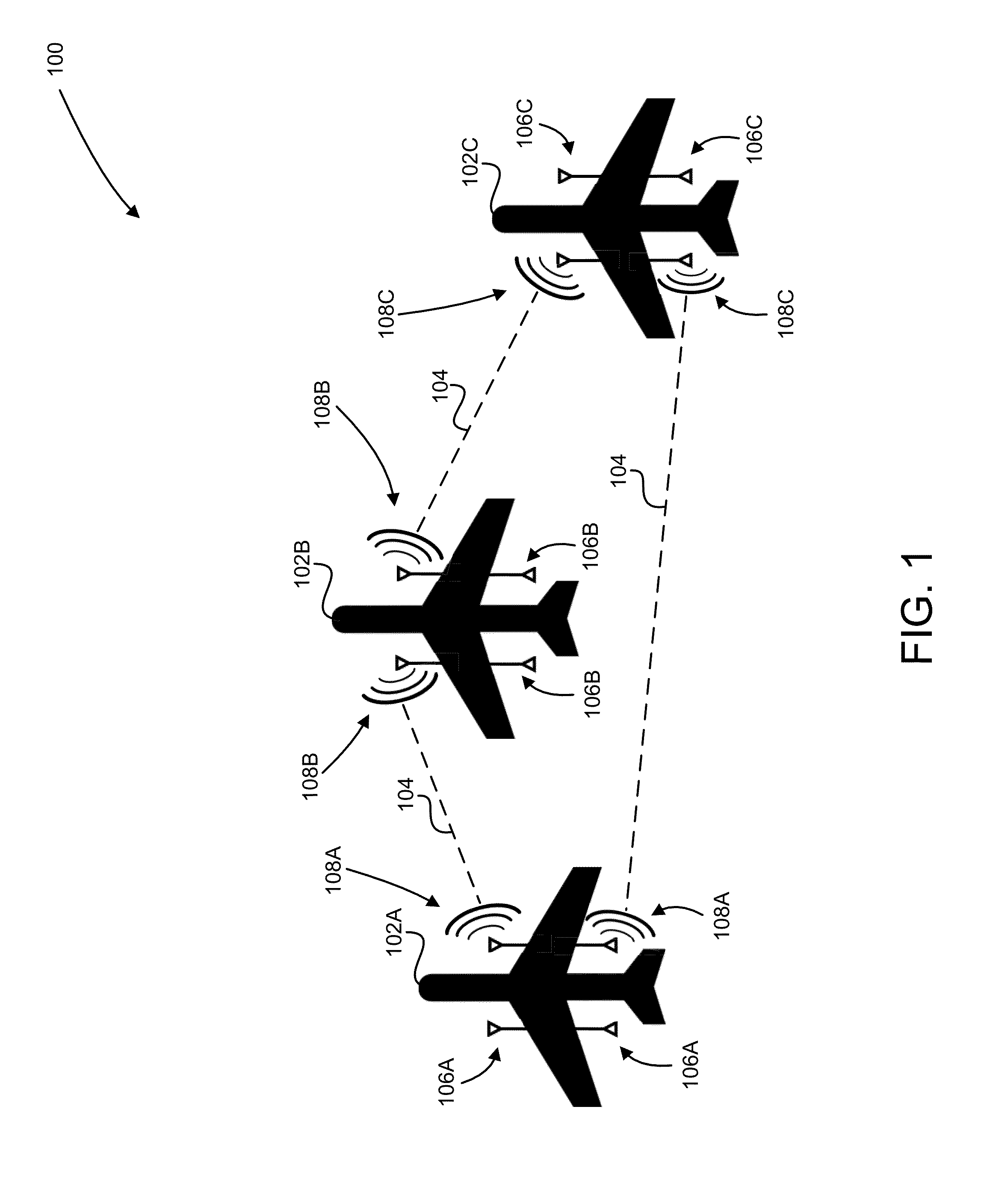 Methods and systems for self-aligning high data rate communication networks