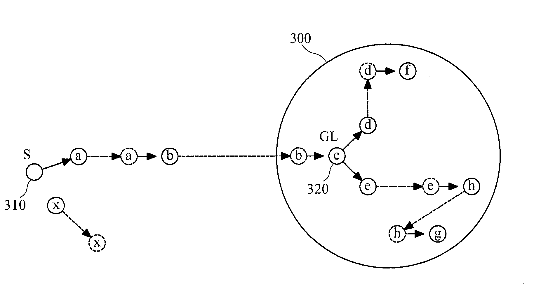 Multicast communication method, apparatus and system for intermittently connected network