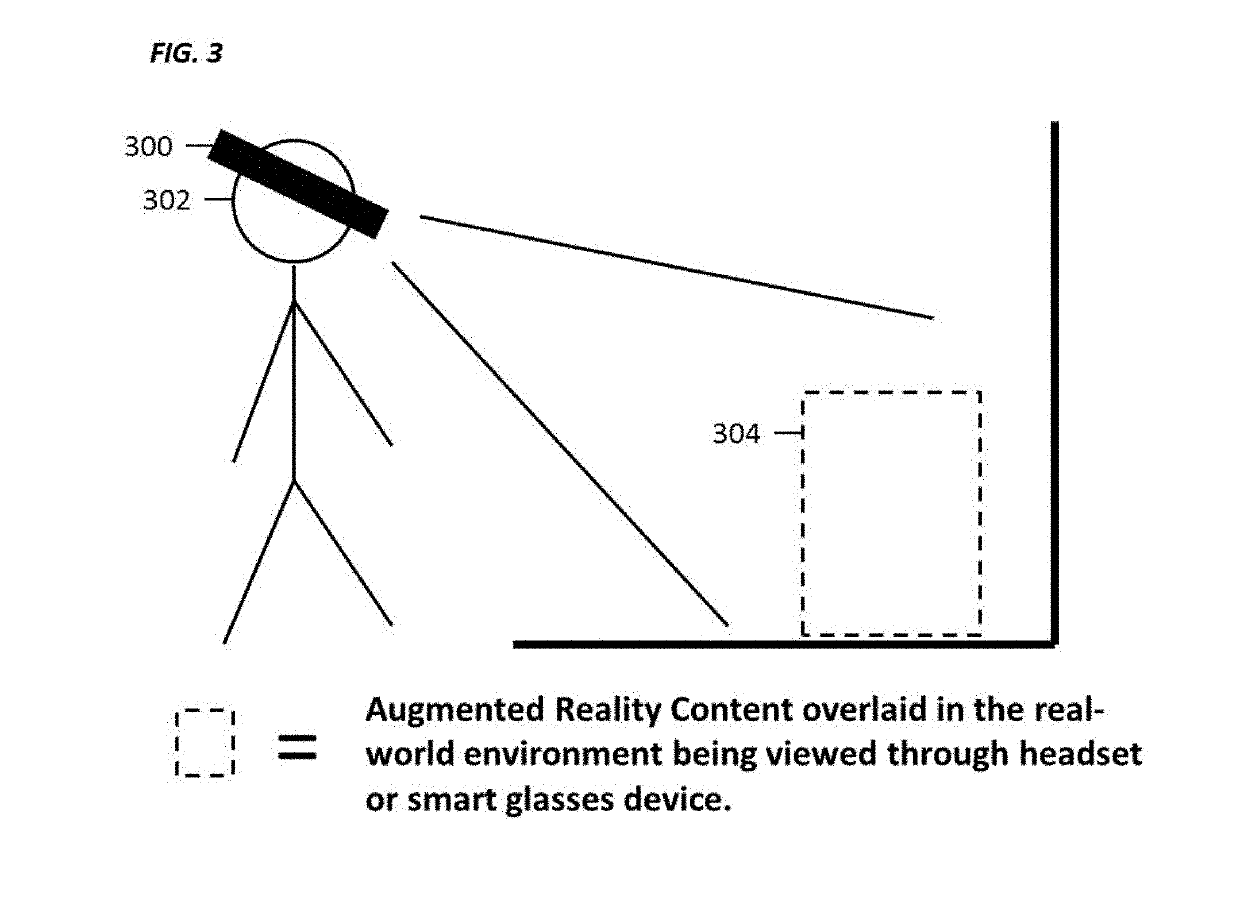 Real-time spatial authoring in augmented reality using additive and subtractive modeling