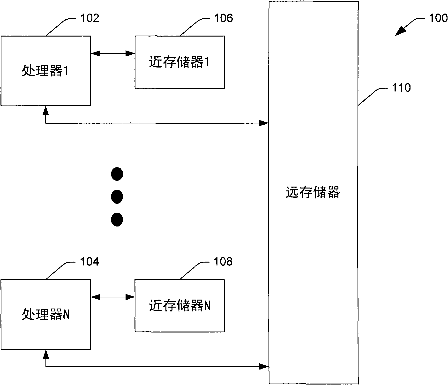 Virtual machine memory management in systems with asymmetric memory