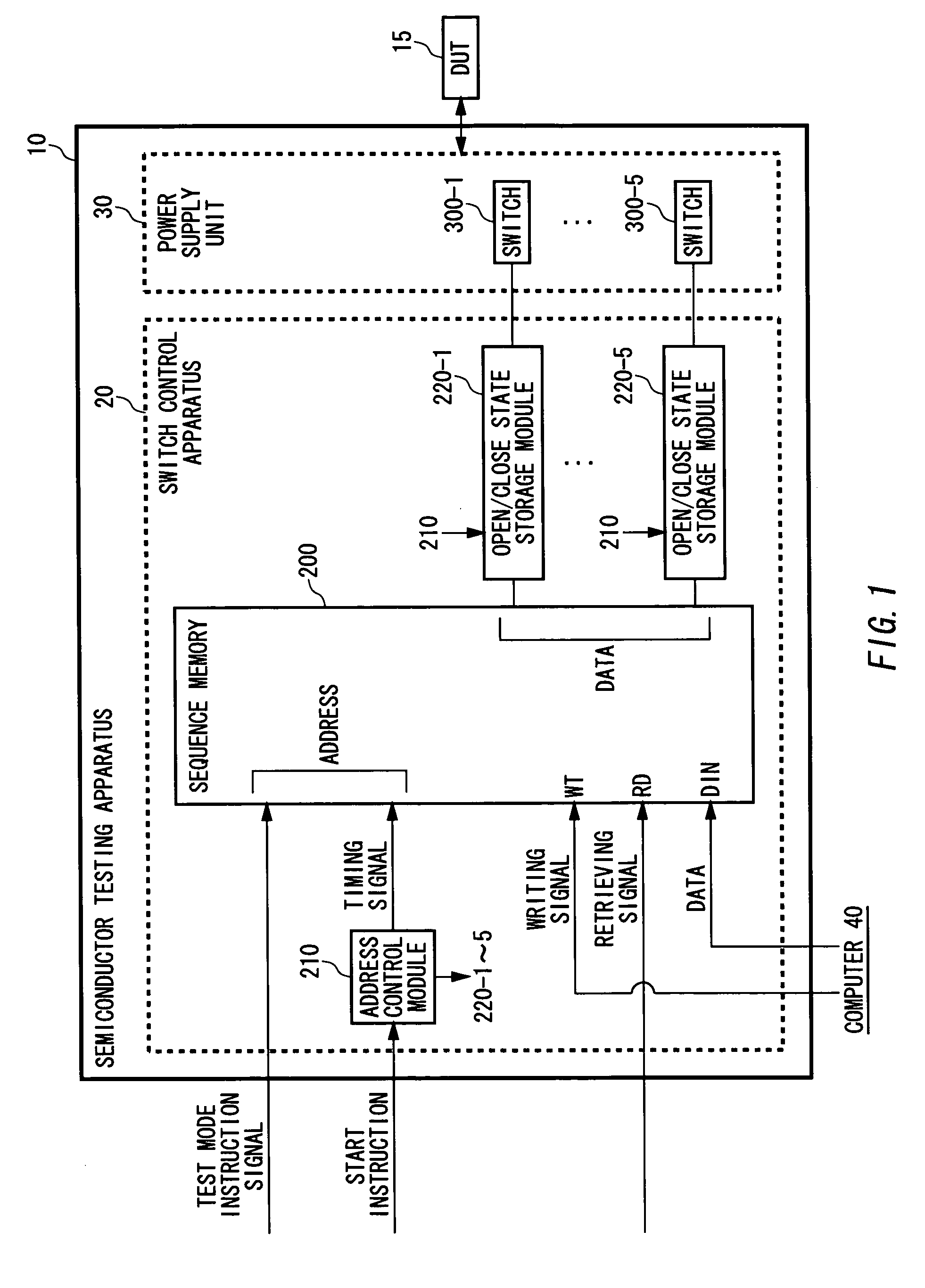 Switch control apparatus, semiconductor device test apparatus and sequence pattern generating program