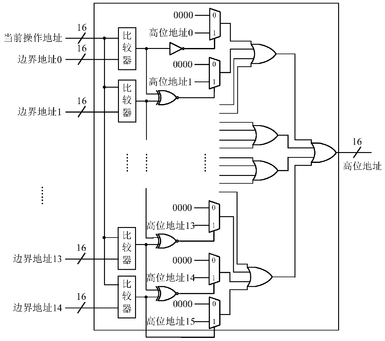 An emif interface and ahb/apb timing bridge circuit and its control method