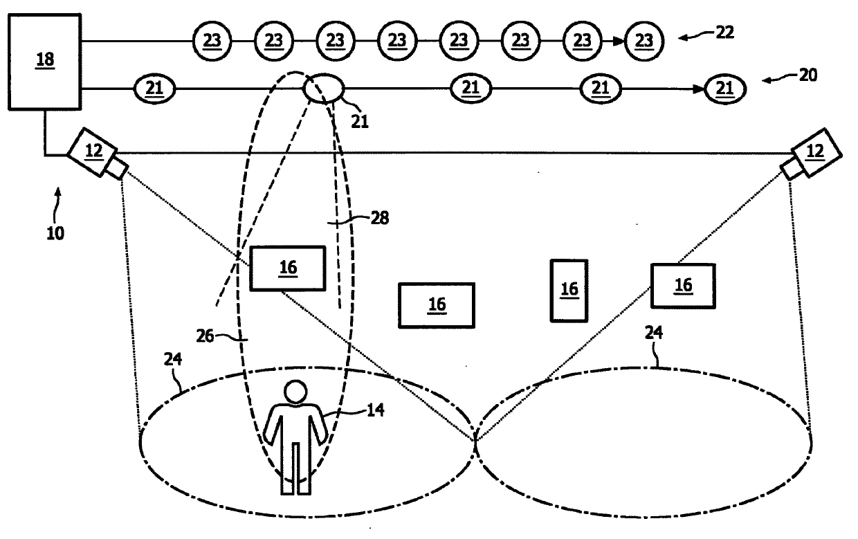 An interaction system and method