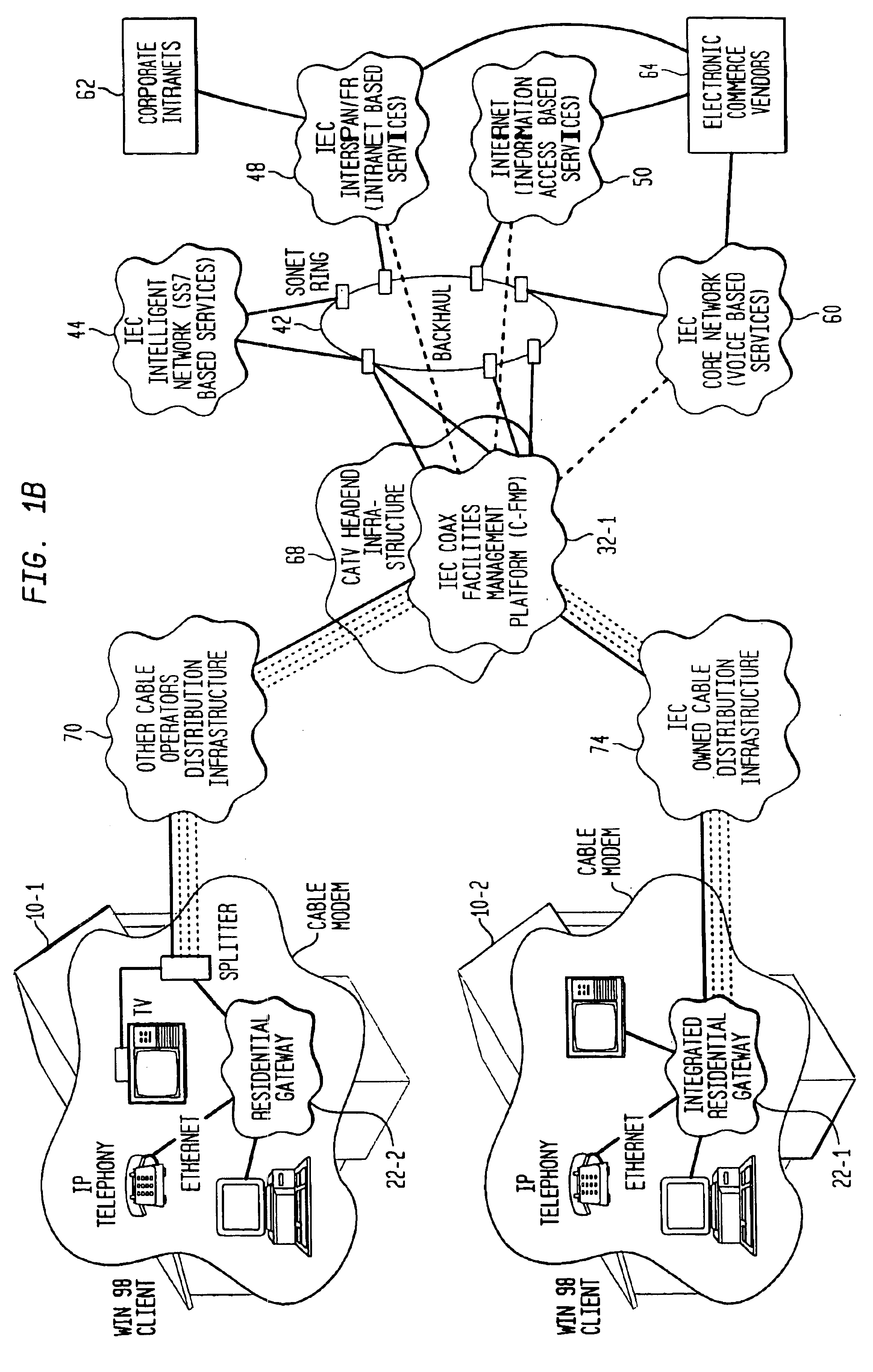 Network server platform (NSP) for a hybrid coaxial/twisted pair local loop network service architecture