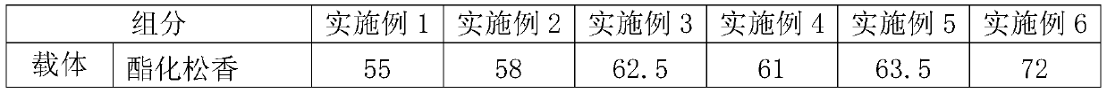 Environment-friendly superfine tin wire and preparation method thereof