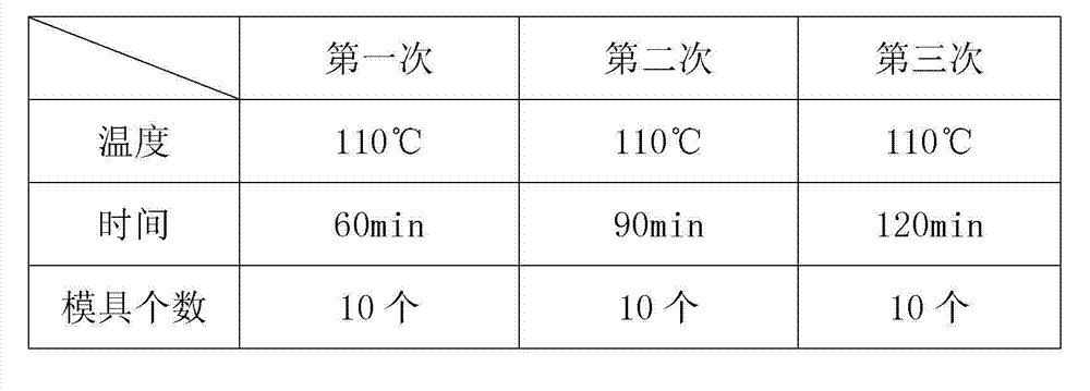 Colored soft hydrophilic contact lens and making method thereof
