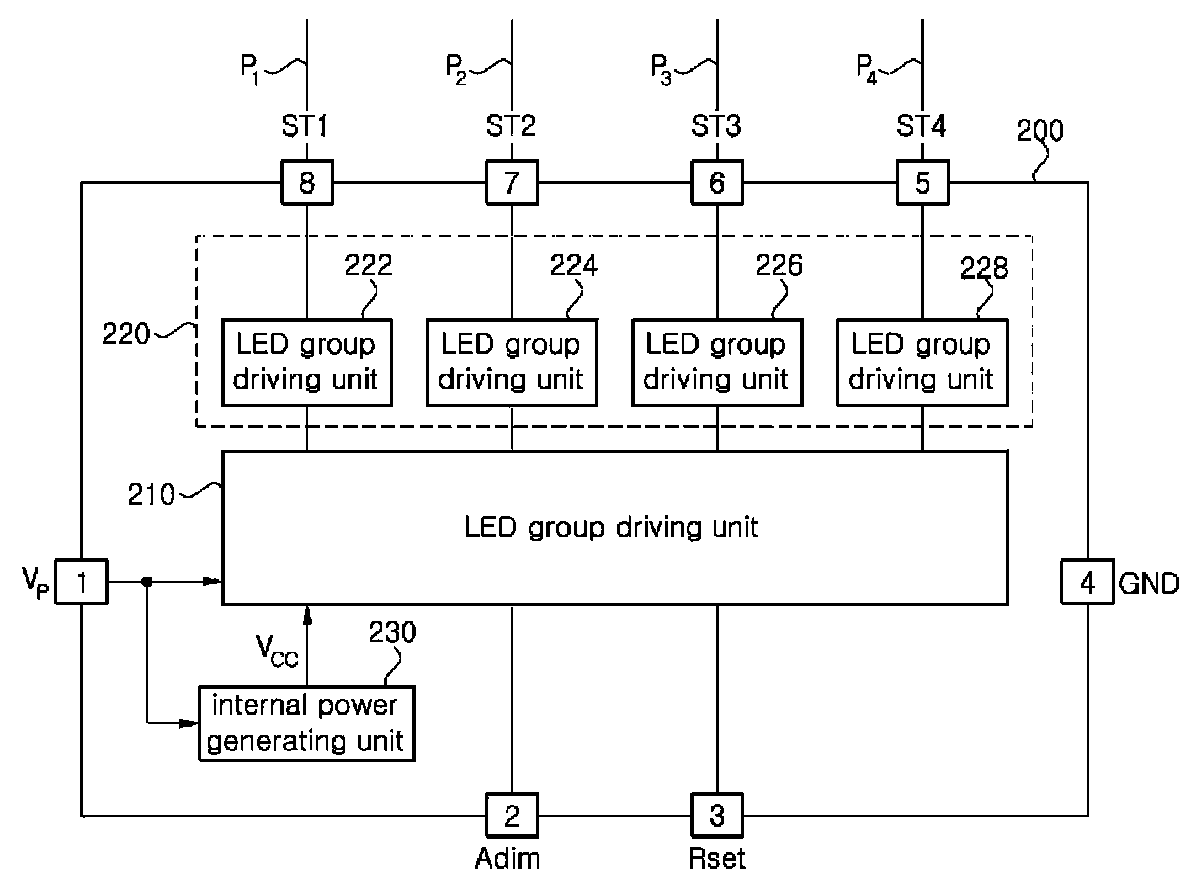 Dimmable AC driven LED illuminating apparatus