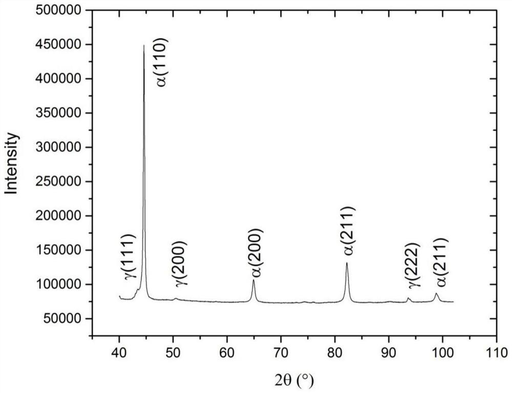 Steel for oil well pipe, preparation method of steel and oil well pipe