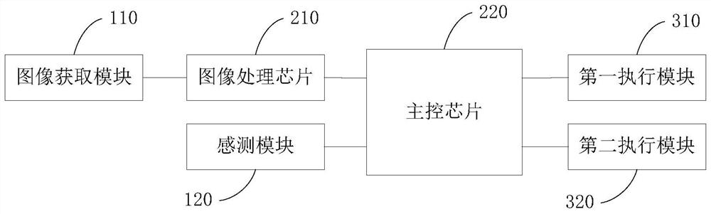 Automobile warning device and automobile