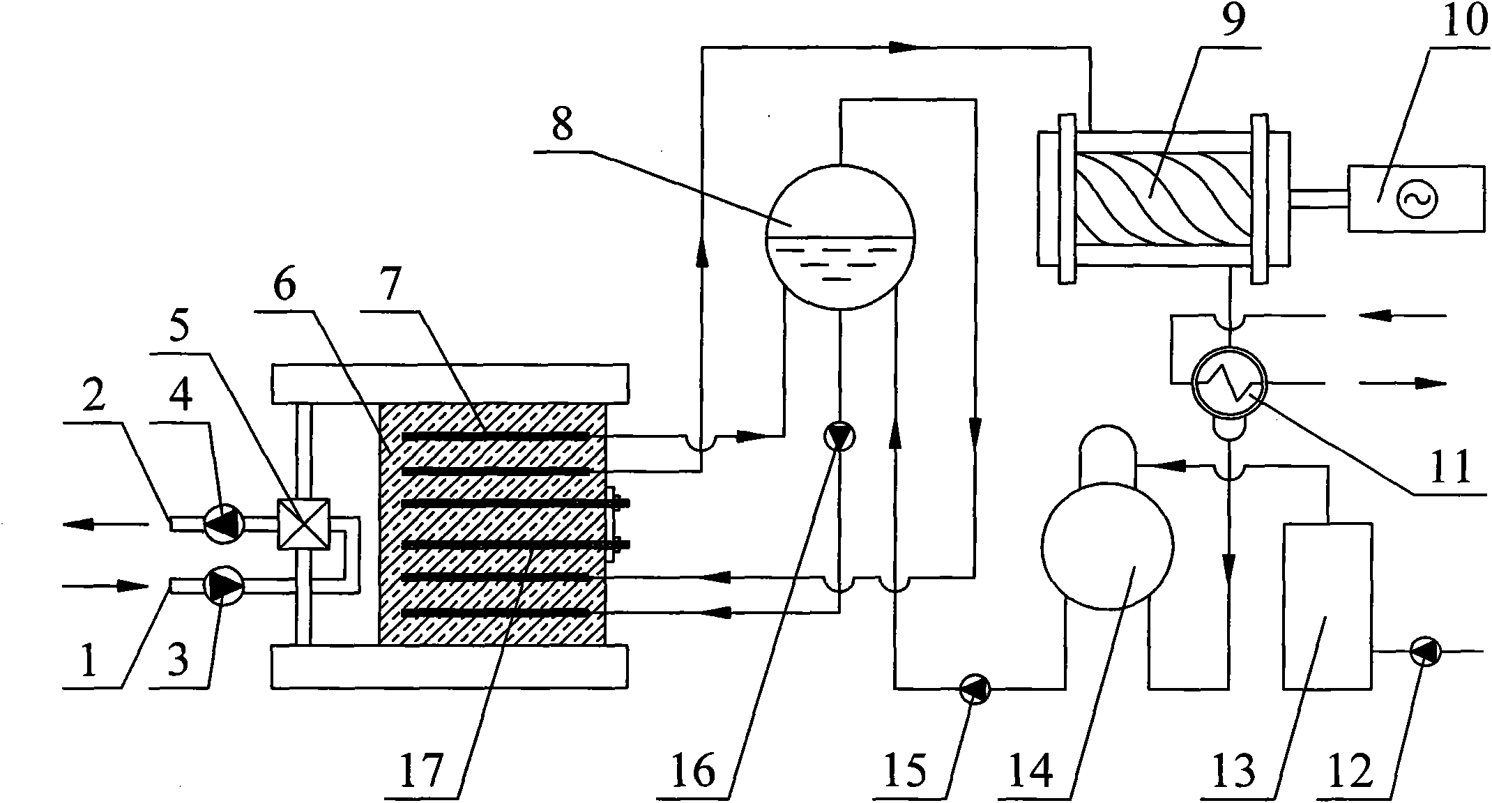 Low-concentration gas and ventilation air methane thermal oxidation generating system and method of coal mine