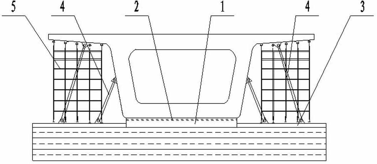 Prefabrication and construction method of box girder in-situ pedestal