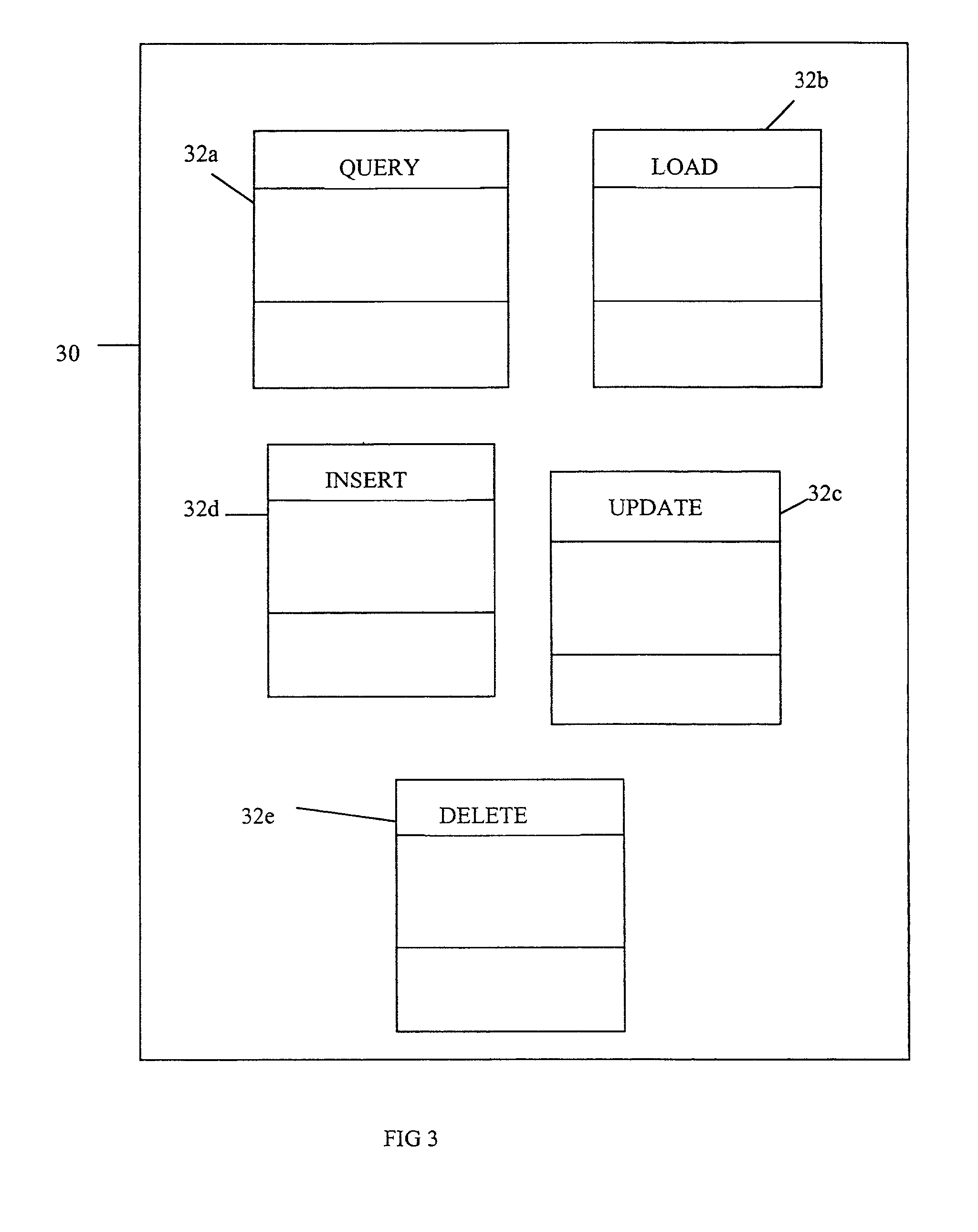 Data object generator and method of use