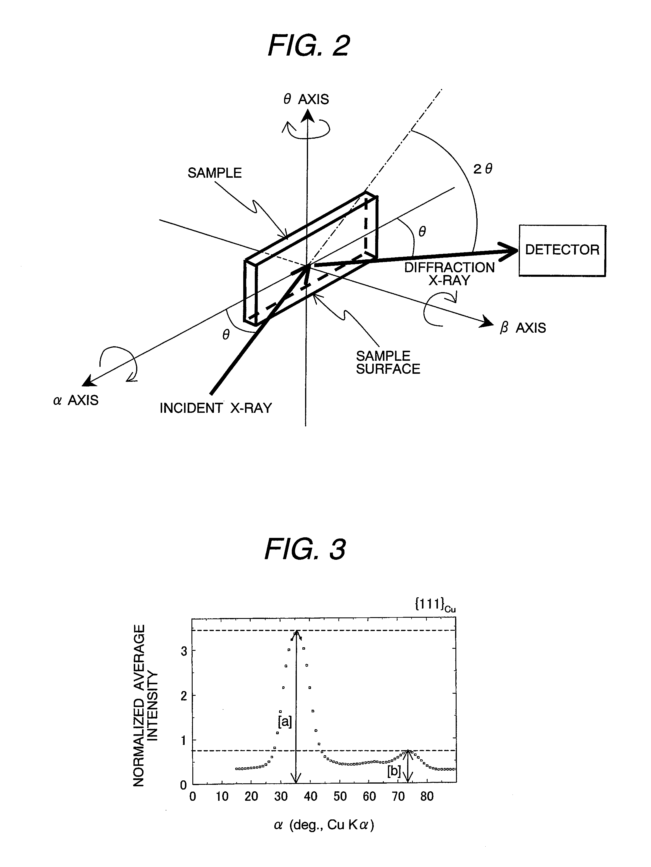Rolled copper foil and manufacturing method thereof