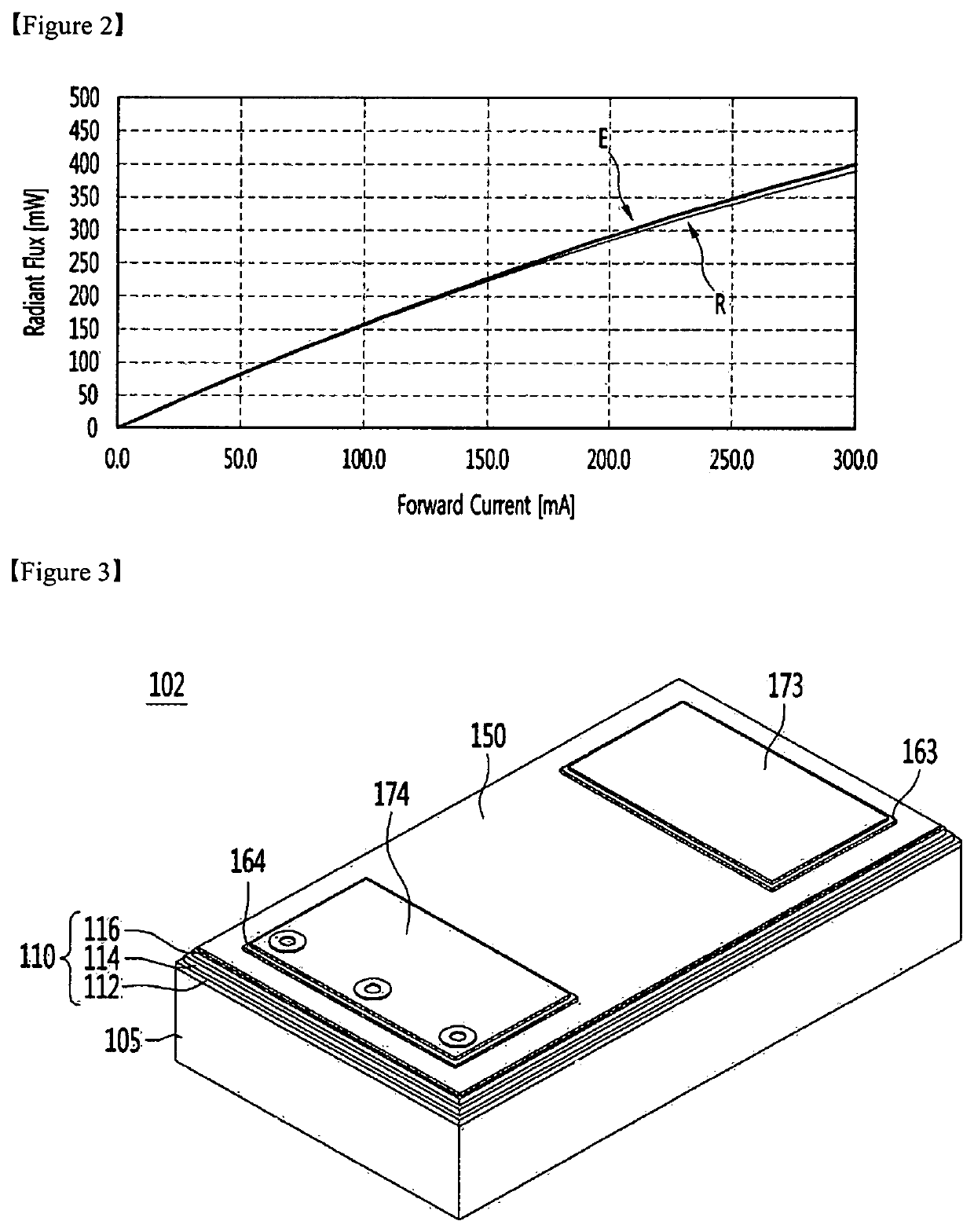 Light emitting device including a passivation layer on a light emitting structure