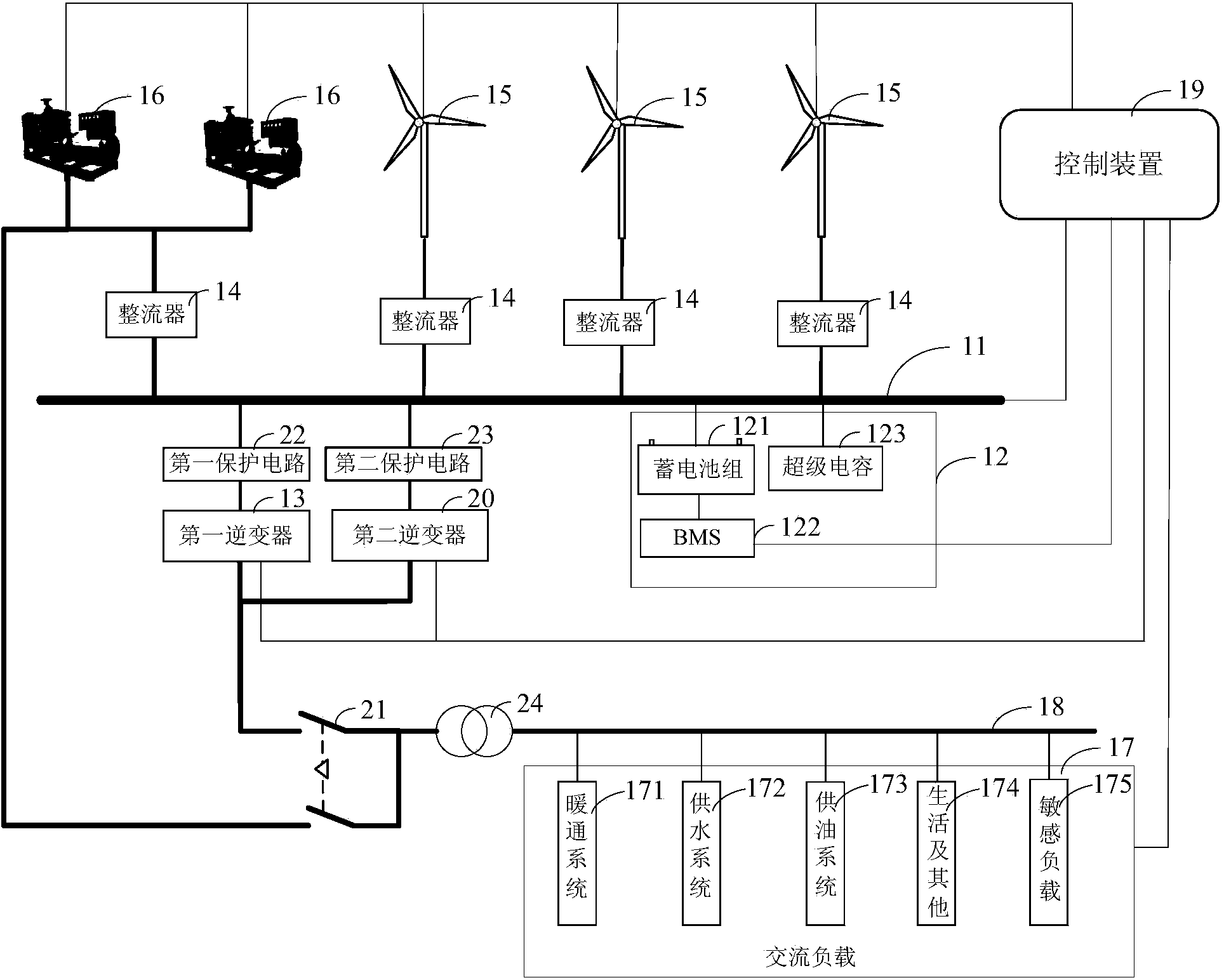 Micro power grid system