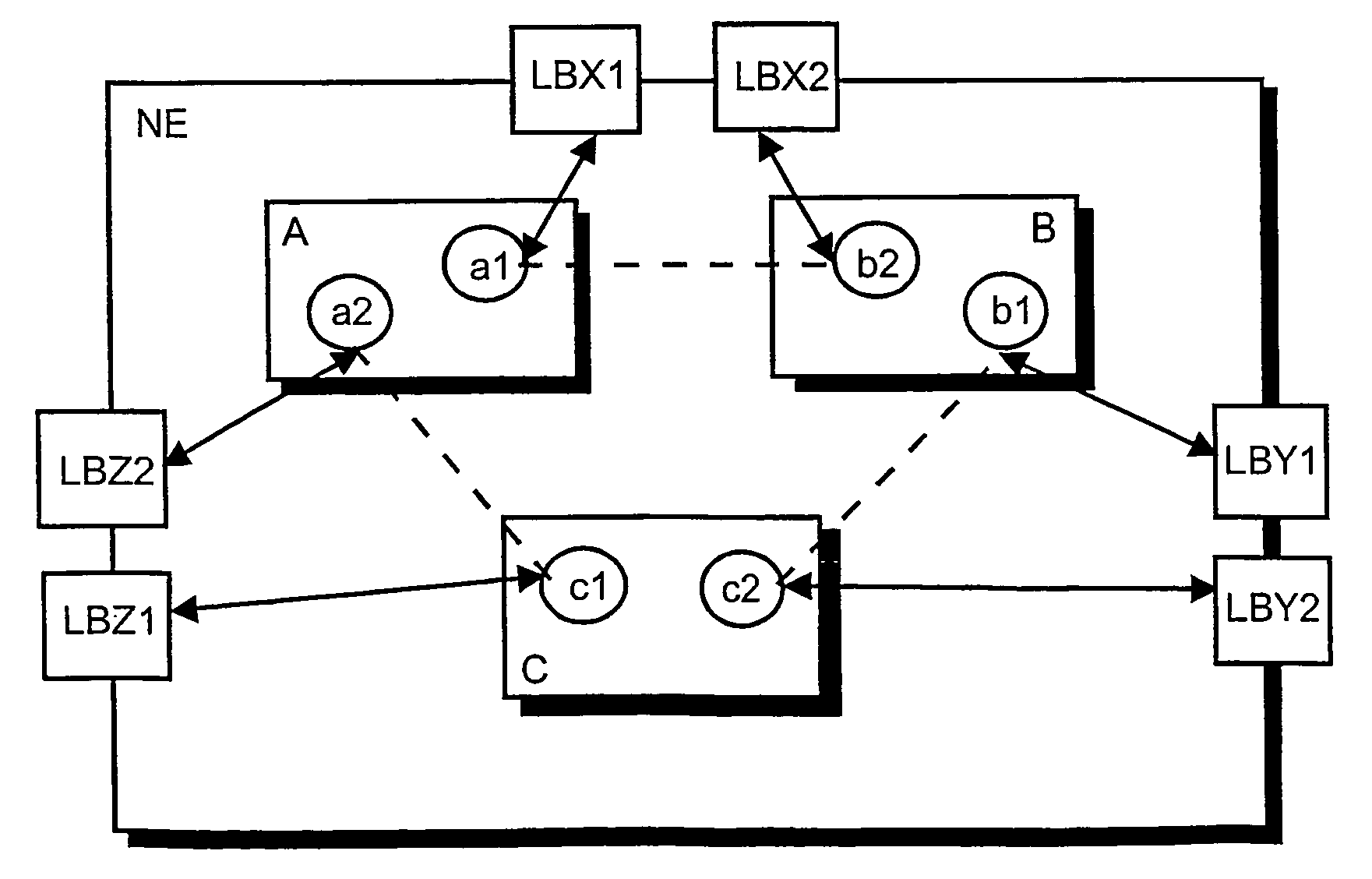 Redundancy and load balancing in a telecommunication unit and system