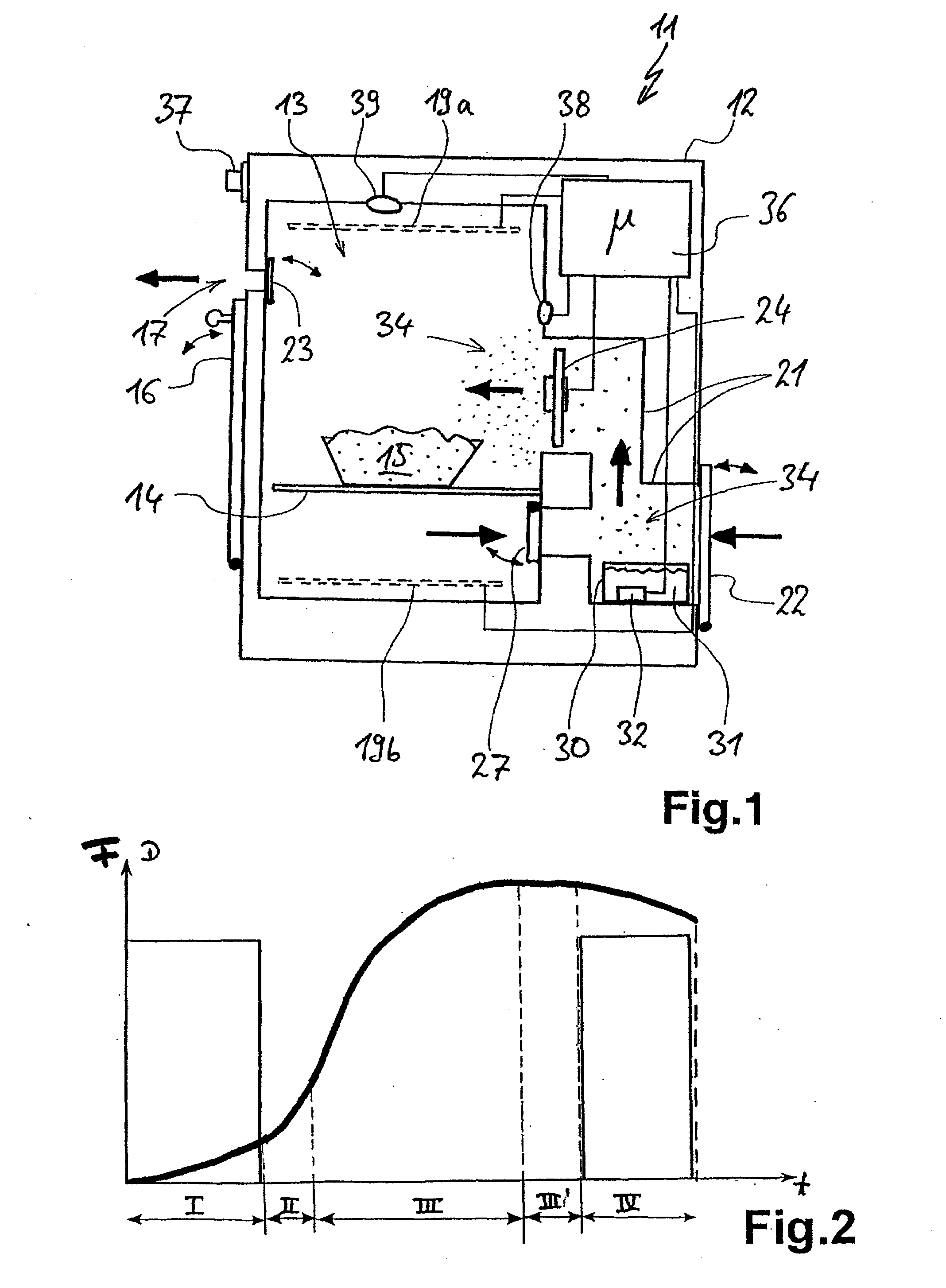 Method and steam cooking apparatus for regulating cooking processes in an oven