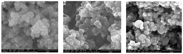 Method for preparing nanometer aluminum composite powder coated with nitro-cotton