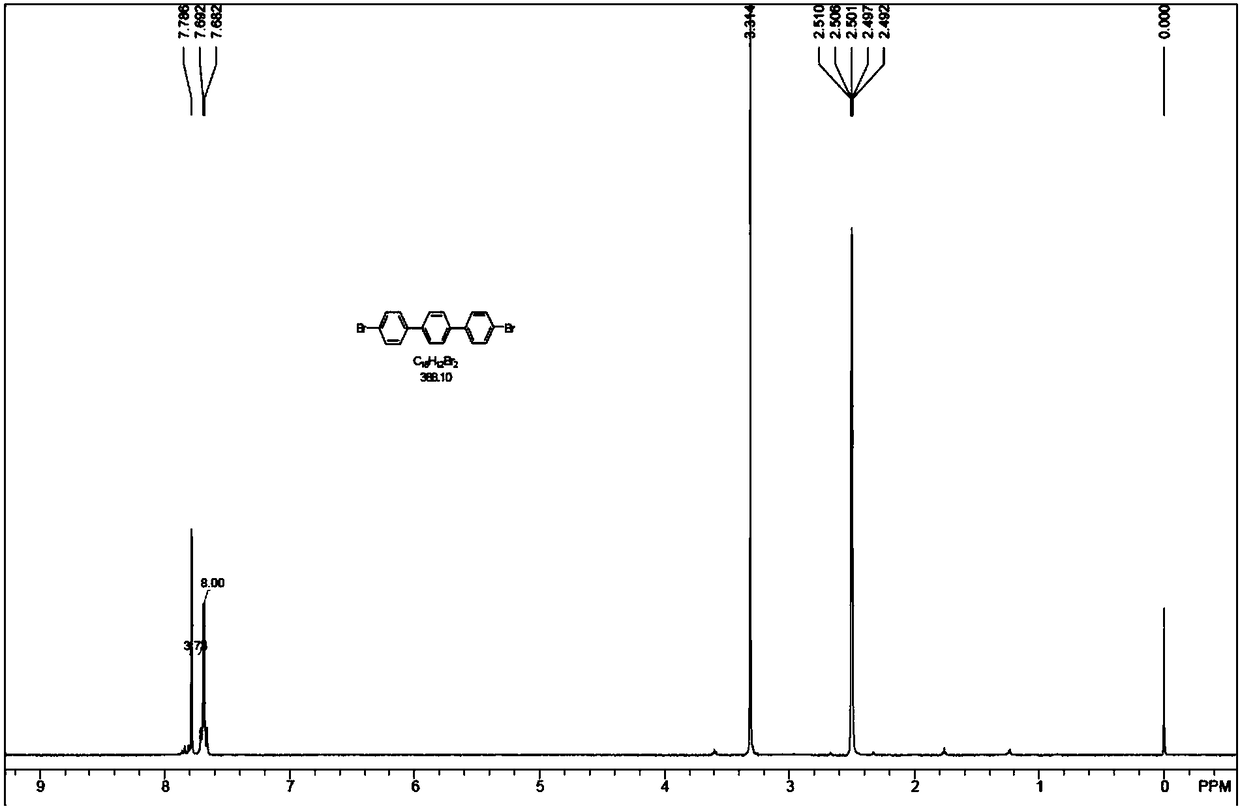 Method for synthesizing 4,4'-dibromo p-terphenyl