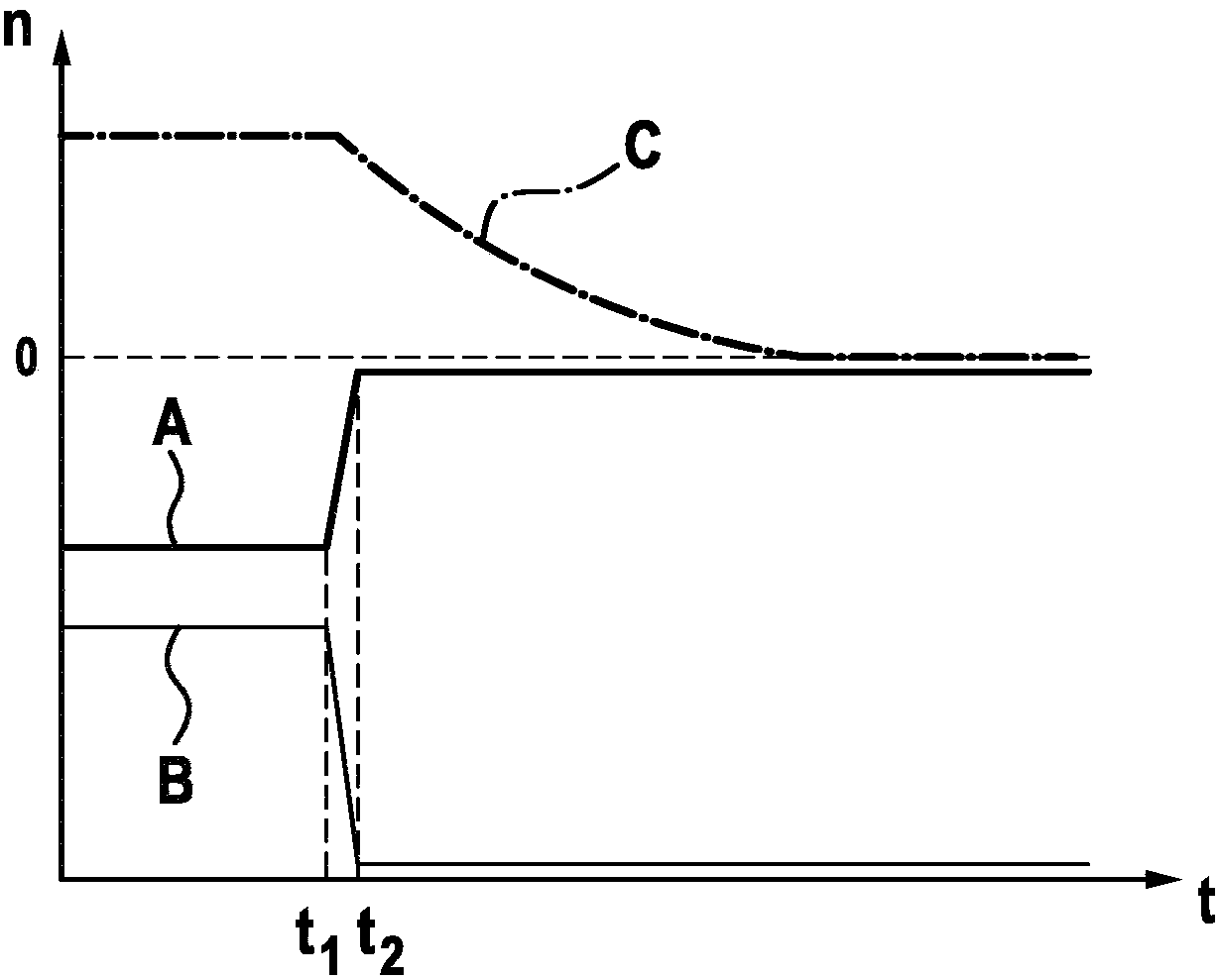 Method for operating a motor vehicle comprising an all-wheel drive that can be enabled and disabled by determining an angular acceleration of components which are uncoupled when the all-wheel drive is disabled