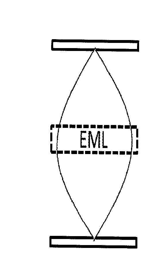 Materials and methods for controlling properties of organic light-emitting device