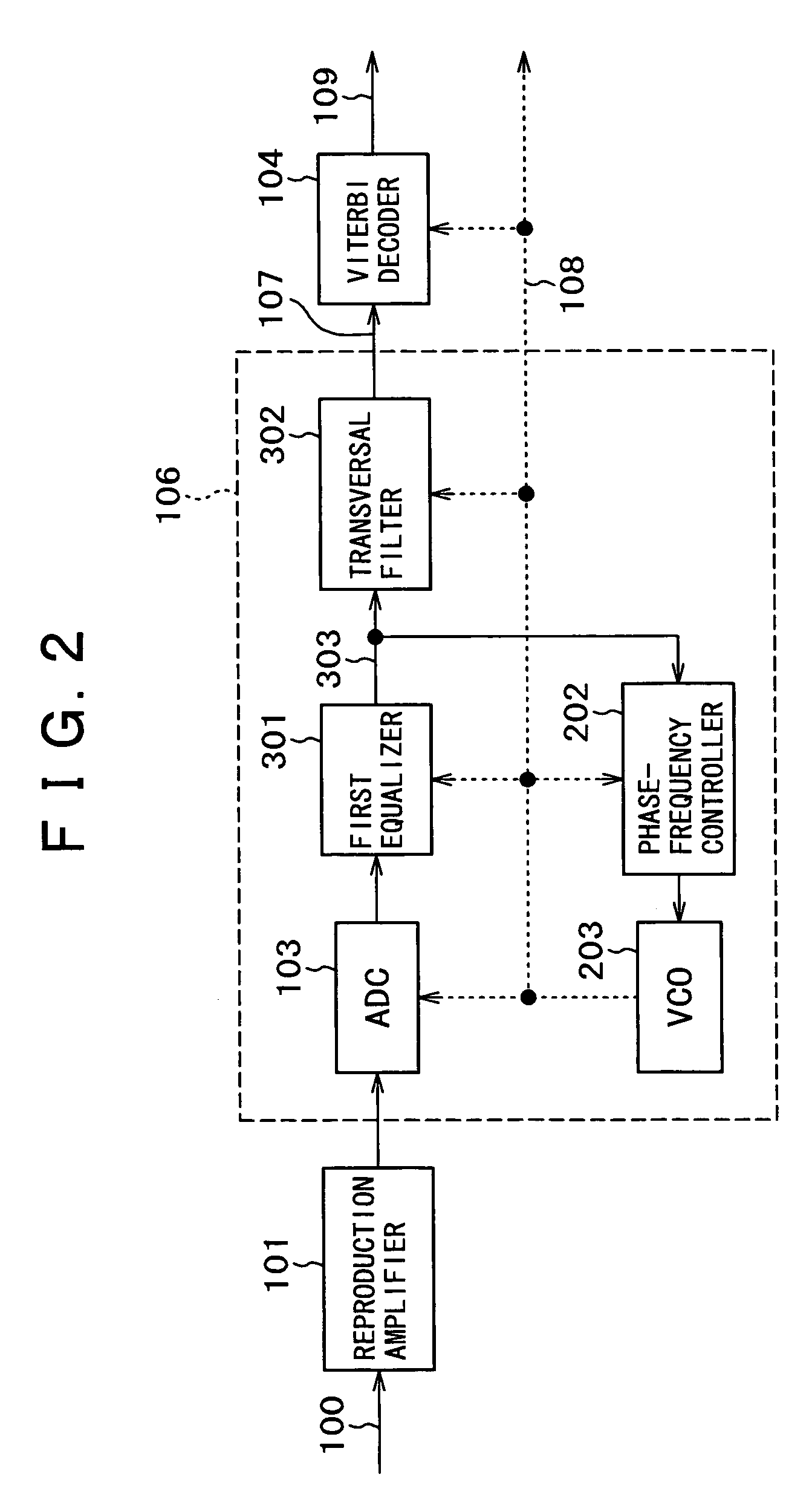 Reproduced signal waveform processing apparatus