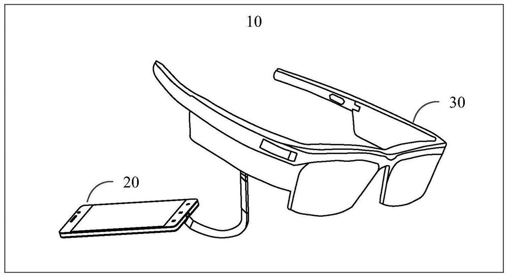 Data processing method, control terminal, AR terminal, AR system and storage medium