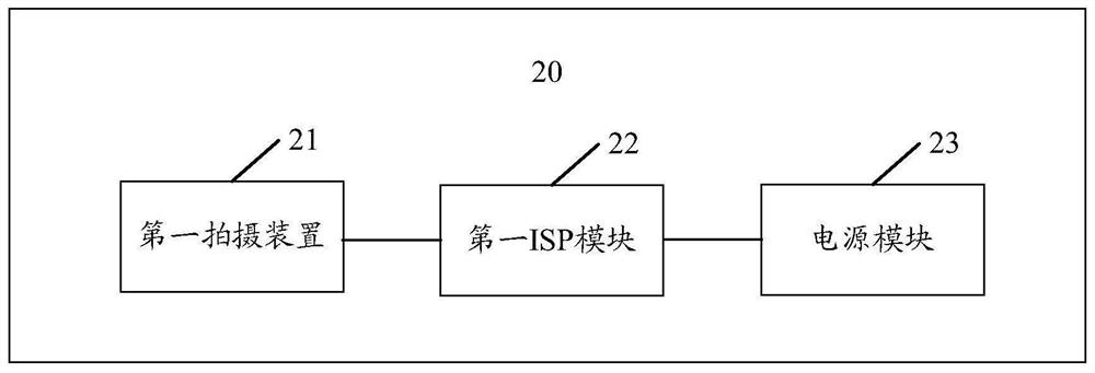 Data processing method, control terminal, AR terminal, AR system and storage medium