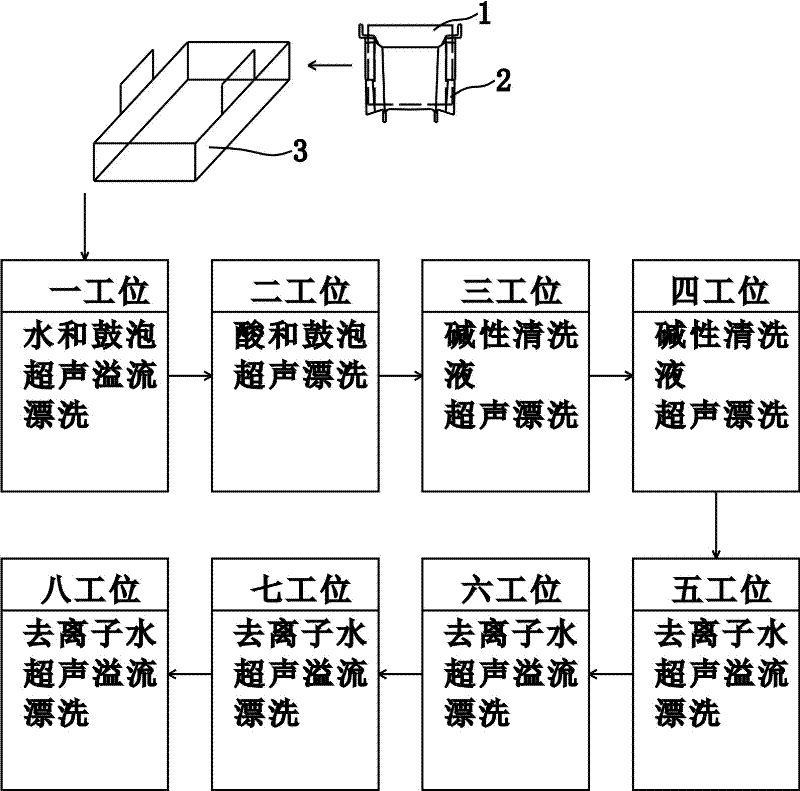 Cut/ground silicon wafer surface cleaning apparatus