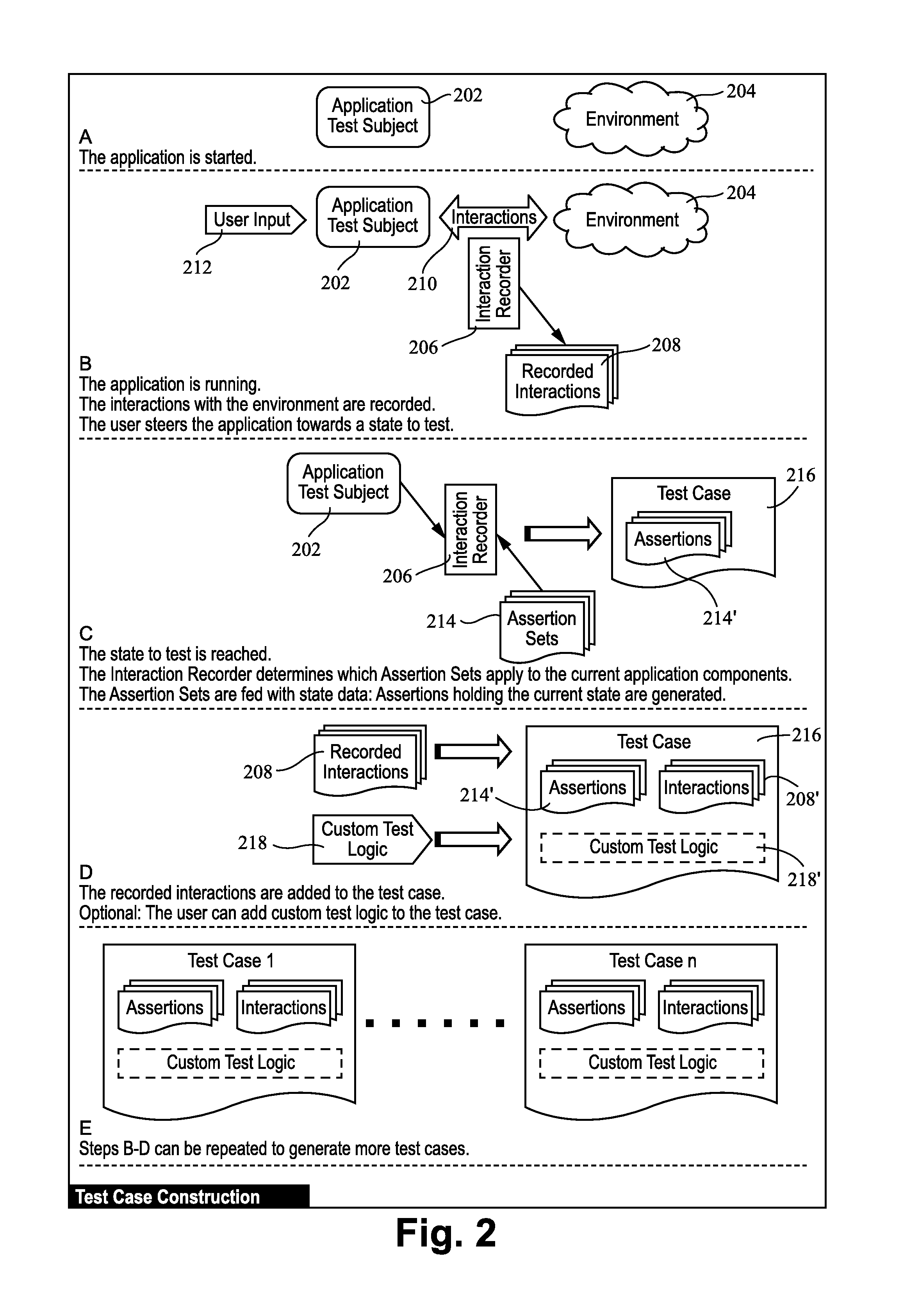 White-box testing systems and/or methods for use in connection with graphical user interfaces