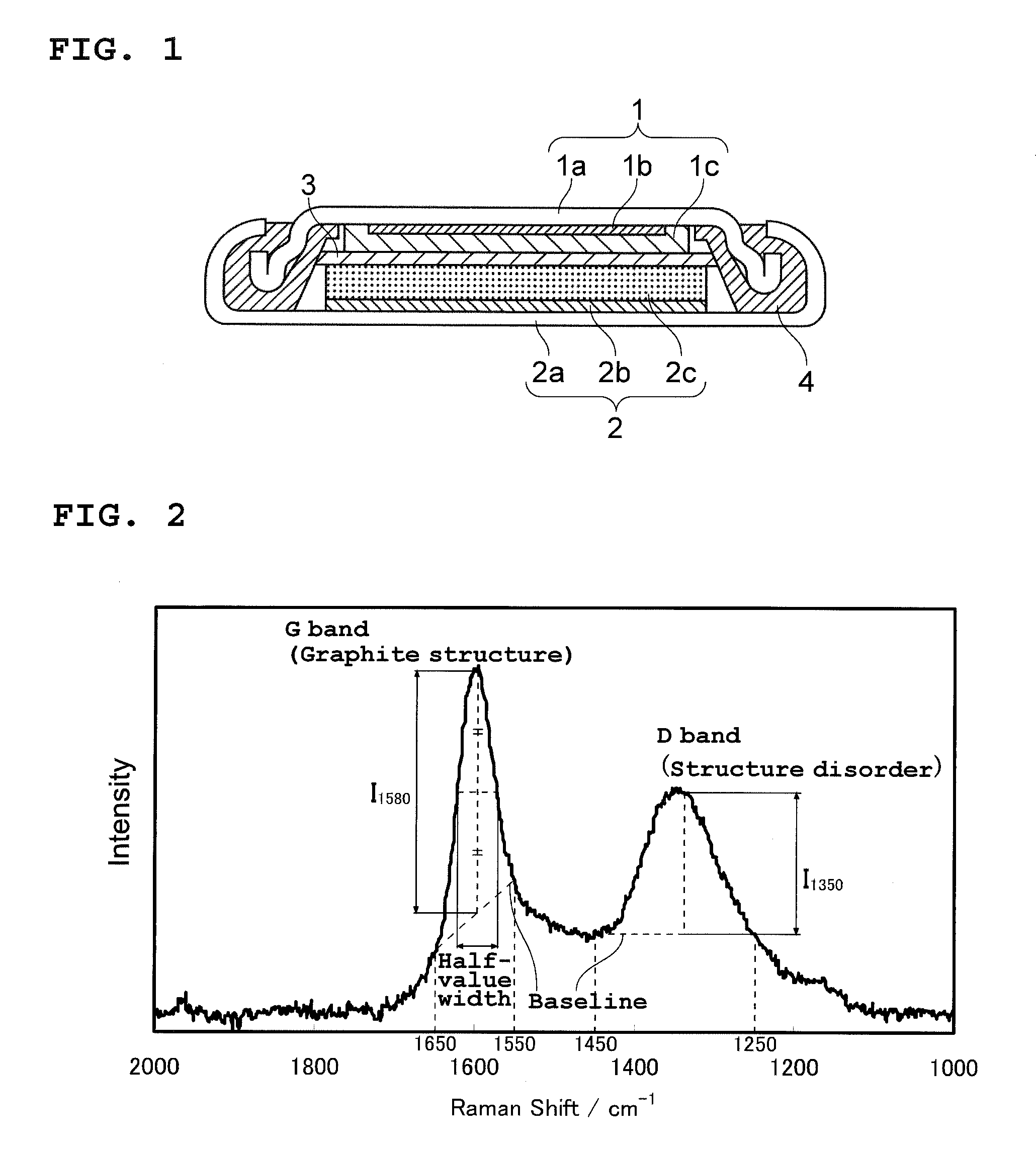 Negative electrode material powder for lithium-ion secondary battery, negative electrode for lithium-ion secondary battery and negative electrode for capacitor using the same, and lithium-ion secondary battery and capacitor