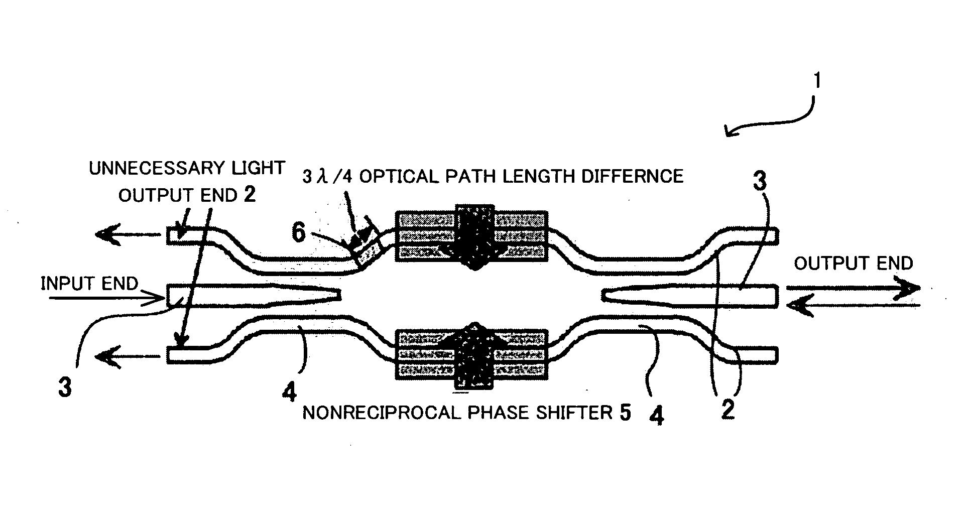 Waveguide-Type Broadband Optical Isolator