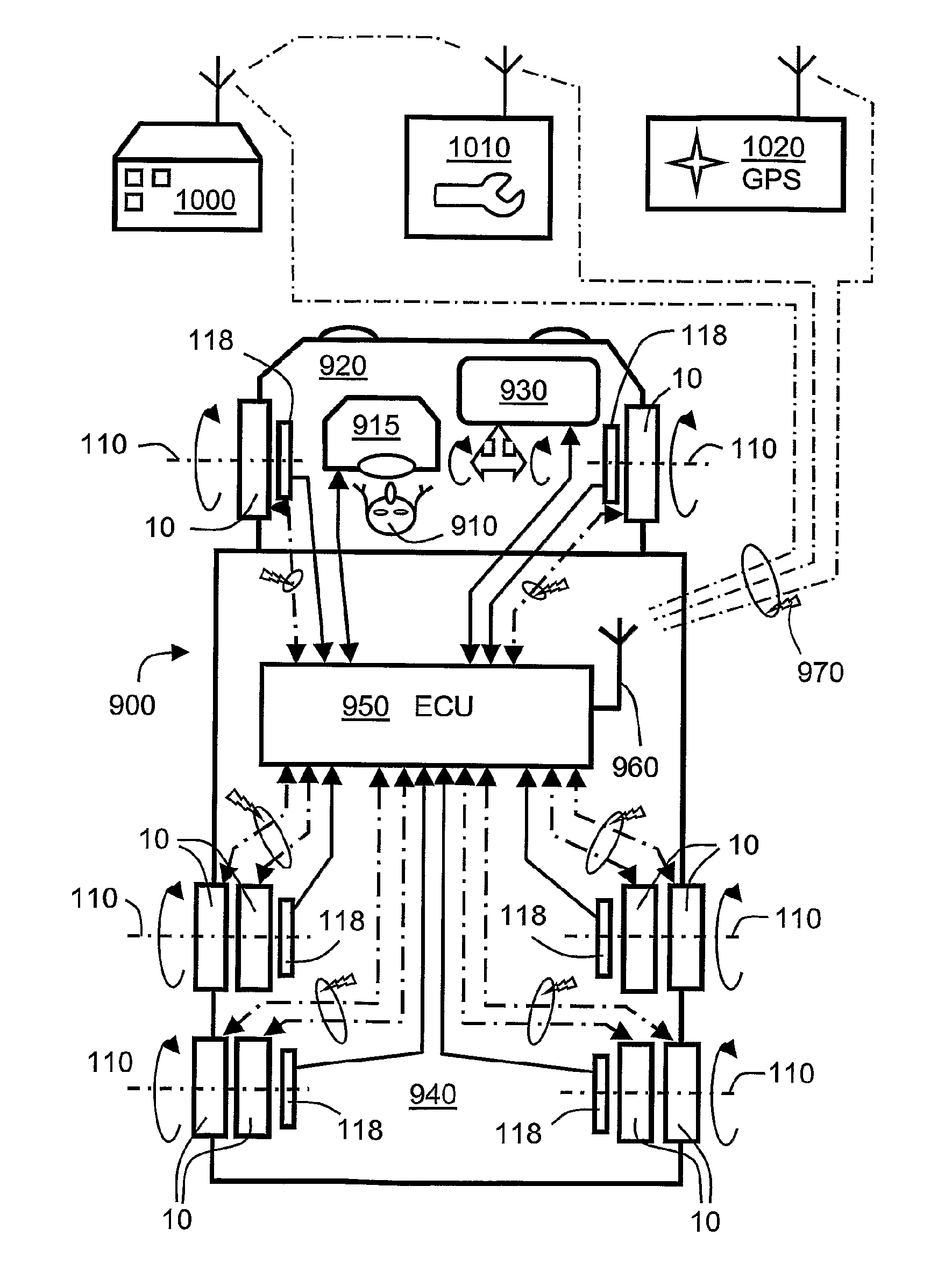 Method of identifying positions of wheel modules