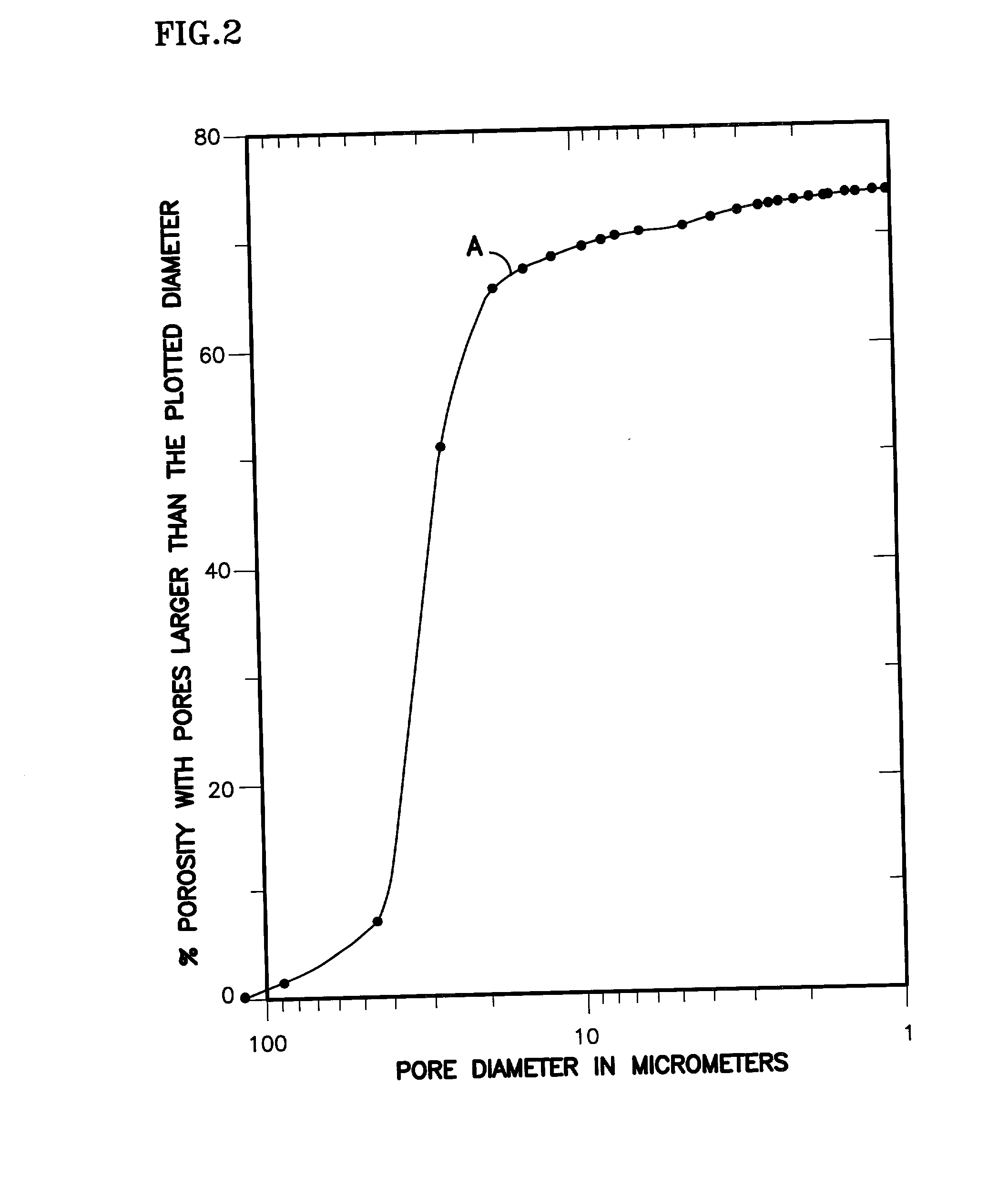 Fuel cell having a hydrophilic substrate layer